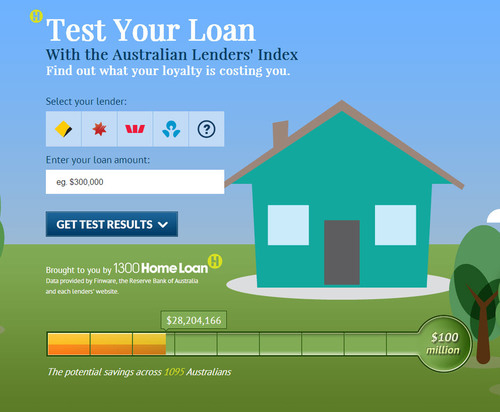 Test Your Loan with the Australian Lenders' Index.  (PRNewsFoto/1300 Home Loan Holdings Pty Ltd)
