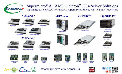 슈퍼마이크로®(Supermicro®), 새로운 저전력 AMD 옵테론™ 6338P/6370P 프로세서에 최적화된 A+ G34 서버 솔루션 완전한 라인 선보여