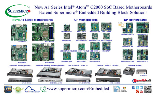 슈퍼마이크로®(Supermicro®), 임베디드 월드 2014서 인텔 Atom™ C2000 SoC 기반 임베디드 서버 솔루션 전시
