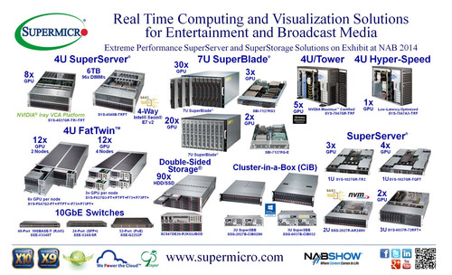 슈퍼마이크로®(Supermicro®), NAB 2014서 방송 미디어 및 UHD 4K/8K 위한 실시간 컴퓨팅 및 가시화 솔루션 전시