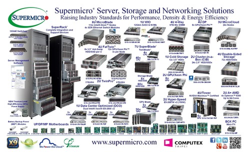 수퍼마이크로, 2014 컴퓨텍스에서 성능, 에너지 효율성, 밀도에 있어 업계 표준을 높이는 서버, 스토리지, 네트워킹 솔루션들 선보여