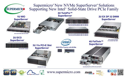 수퍼마이크로(Supermicro®), 뉴 인텔(Intel®) 솔리드 스테이트 드라이브 PCIe 가족군과 함께 최대 6x IOPS 를 실현하는 새로운 NVMe서버 솔루션들 발표