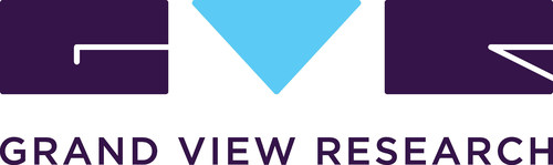 In-Memory Analytics Market Worth $6.62 Billion by 2025 | CAGR: 23.8%: Grand View Research, Inc.