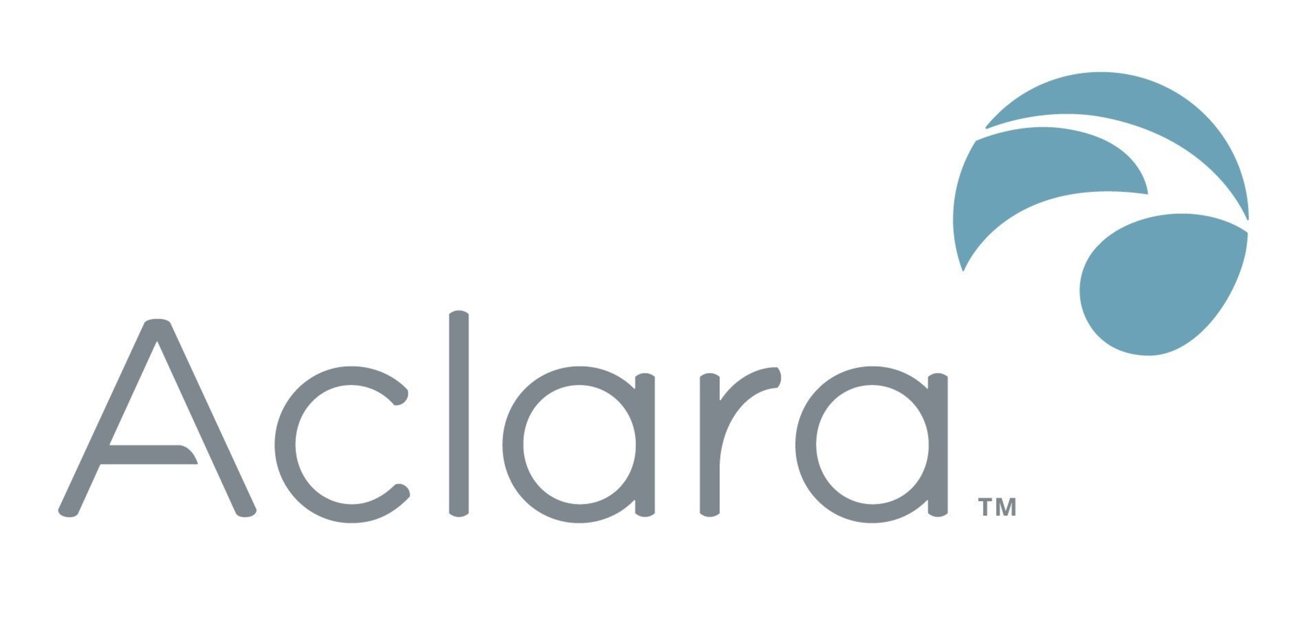 Aclara Logo registered.
