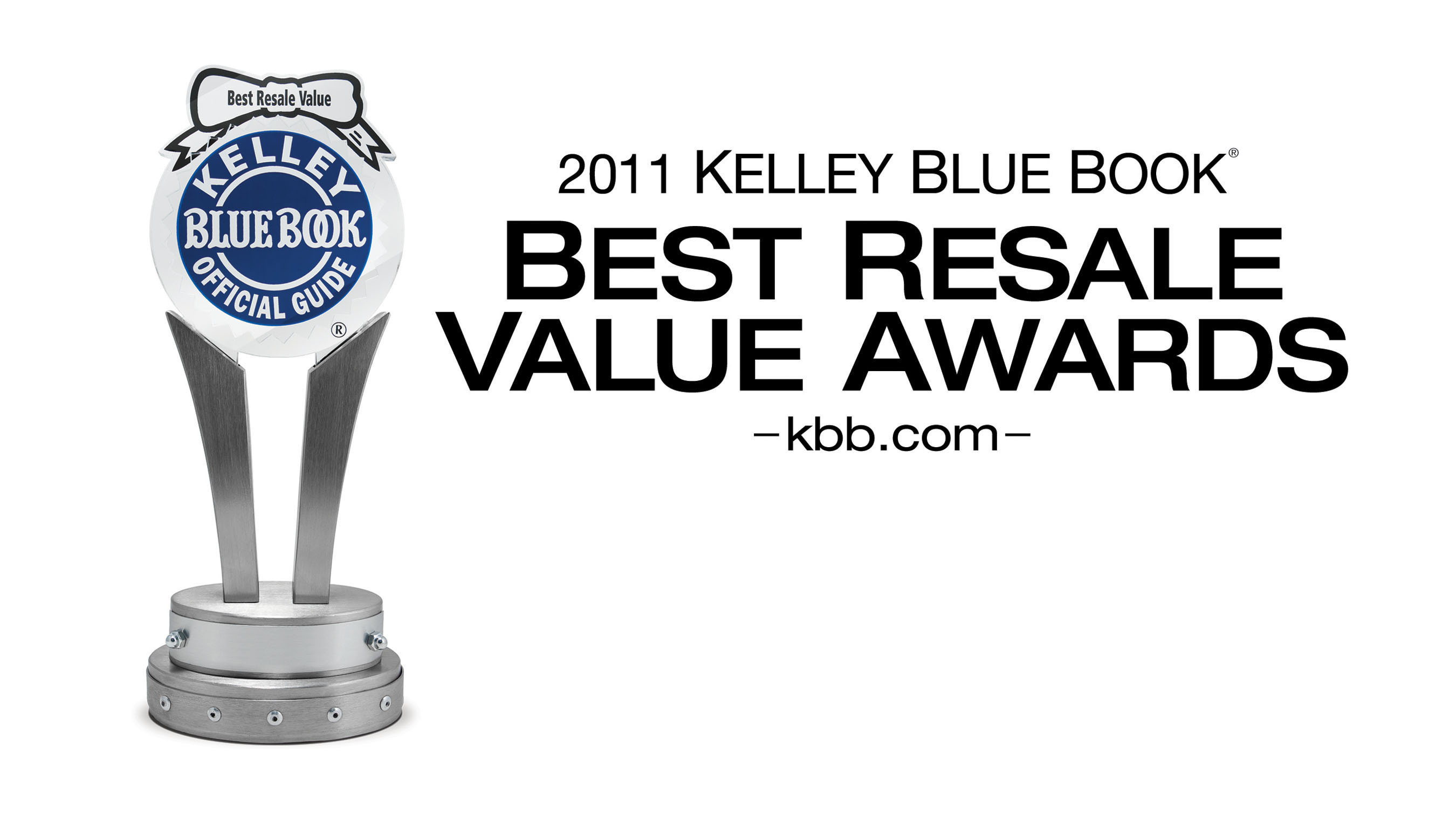 Kelley Blue Book Announces Winners of 2012 Best Resale Value Awards