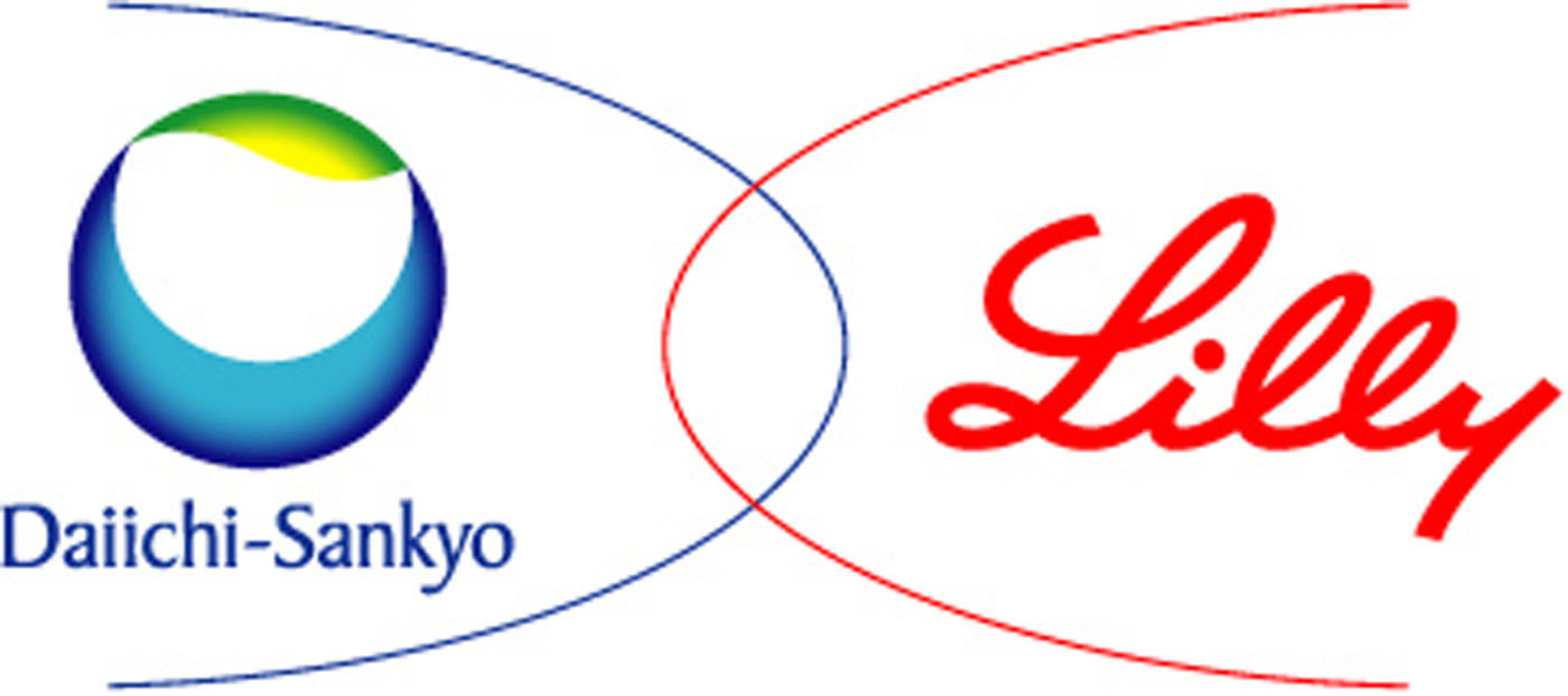 Eli Lilly and Company and Daiichi Sankyo logo.