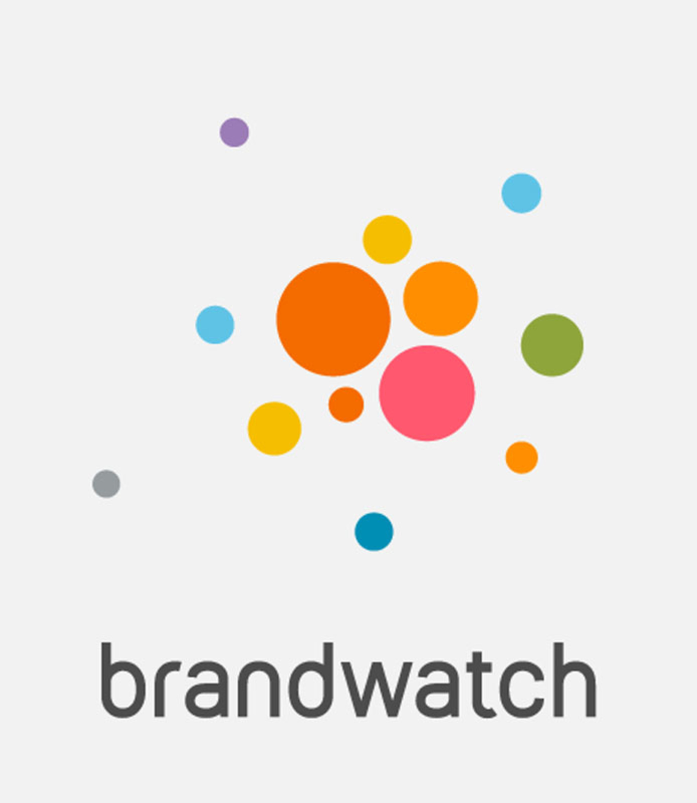 Brandwatch corporate logo.