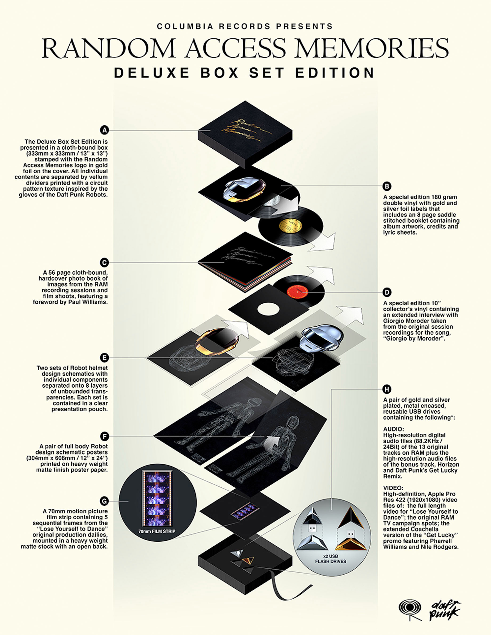 Columbia Records to release Daft Punk's Random Access Memories Deluxe Box  Set Edition