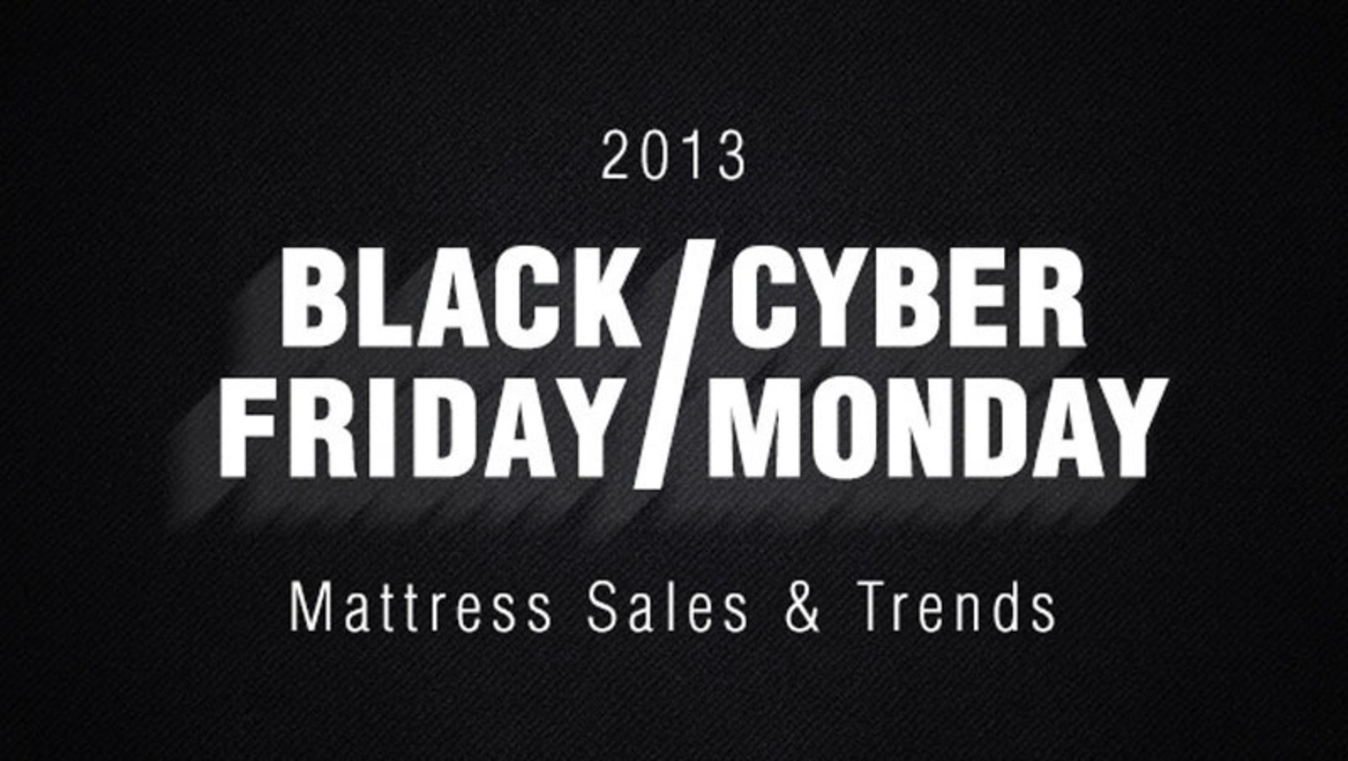 2013 Black Friday & Cyber Monday Mattress Trends Discussed in Latest Article from The Best Mattress. (PRNewsFoto/TheBest-Mattress.org) (PRNewsFoto/THEBEST-MATTRESS.ORG)