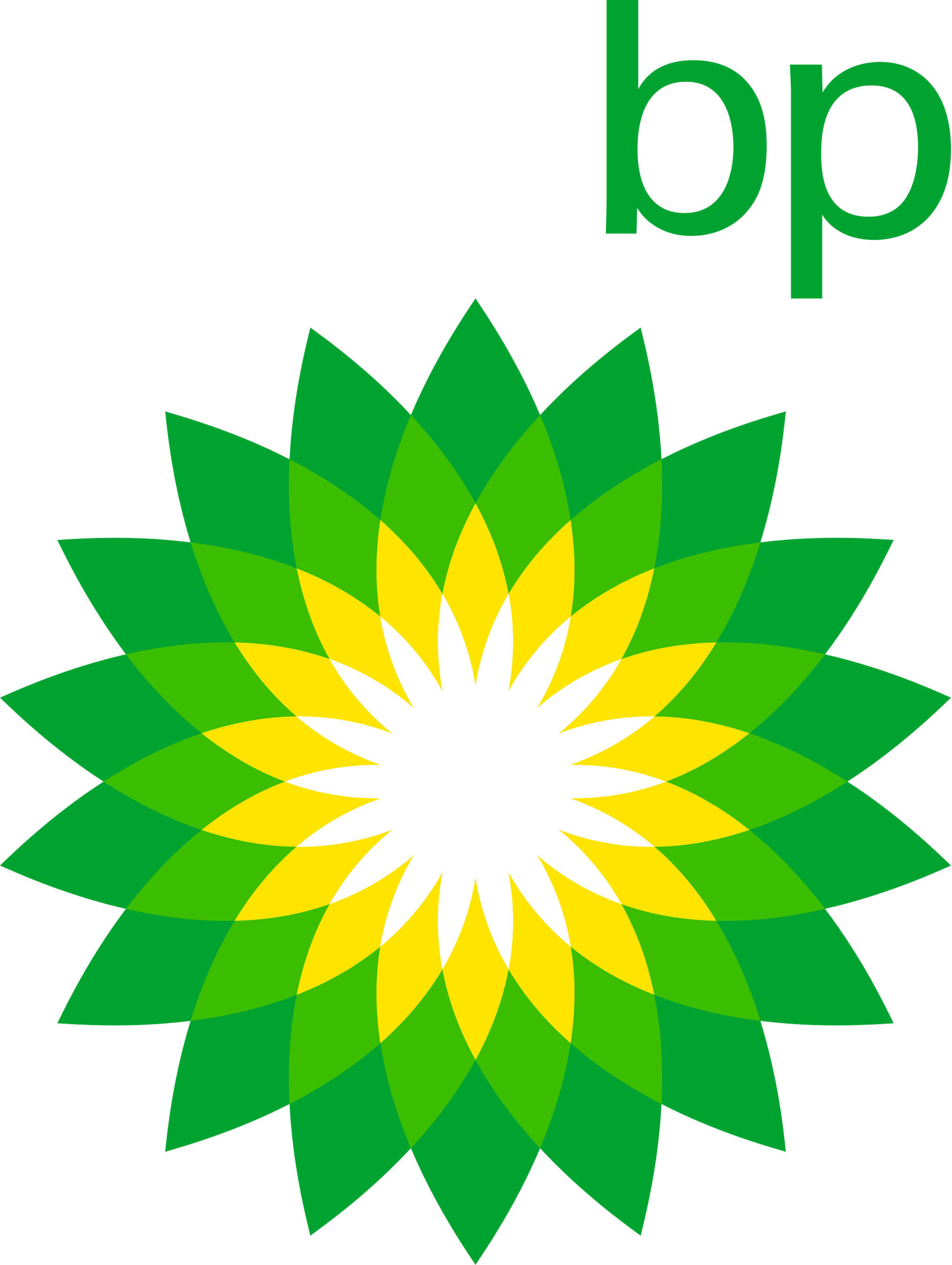 BP Logo. (PRNewsFoto/BP and Rigzone) (PRNewsFoto/BP AND RIGZONE)