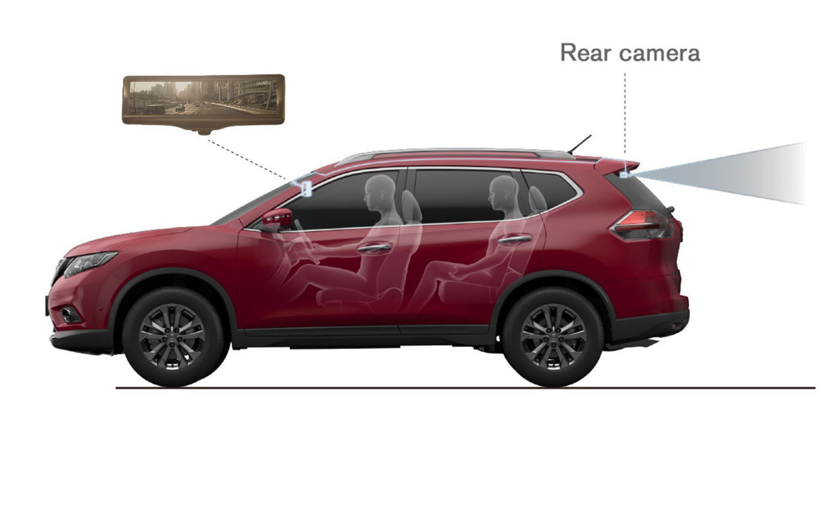 Nissan debuts "Smart Rearview Mirror" on Rogue at New York Auto show; Helps provide clear rearward visibility in various conditions. (PRNewsFoto/Nissan North America) (PRNewsFoto/NISSAN NORTH AMERICA)
