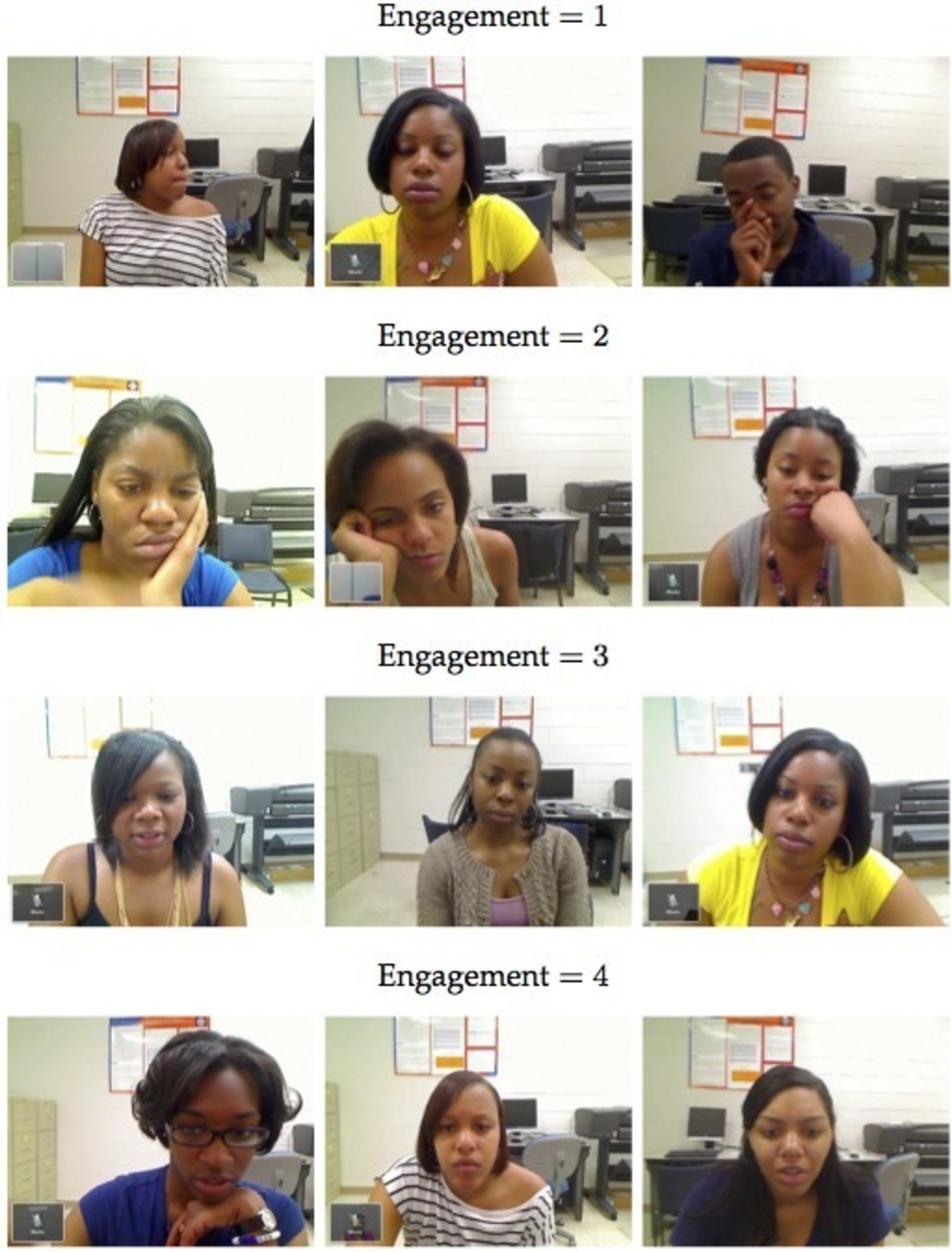 The Faces of Engagement: Automatic Recognition of Student Engagement. (PRNewsFoto/Emotient)