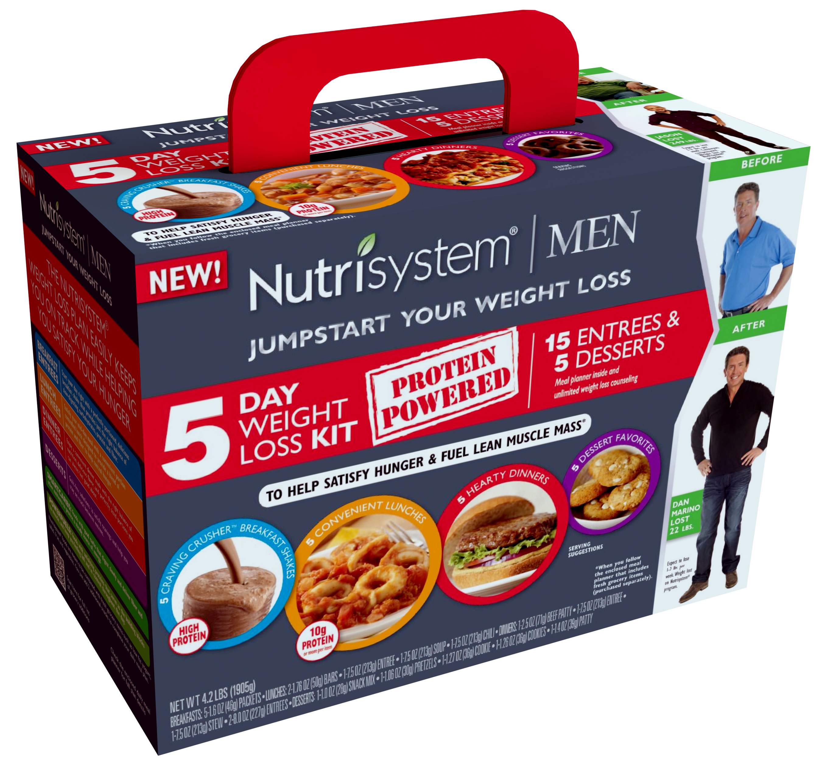 Nutrisystem introduces a new Men's Protein-Powered 5-Day Weight Loss Kit at retail. (PRNewsFoto/Nutrisystem, Inc.) (PRNewsFoto/Nutrisystem, Inc.)