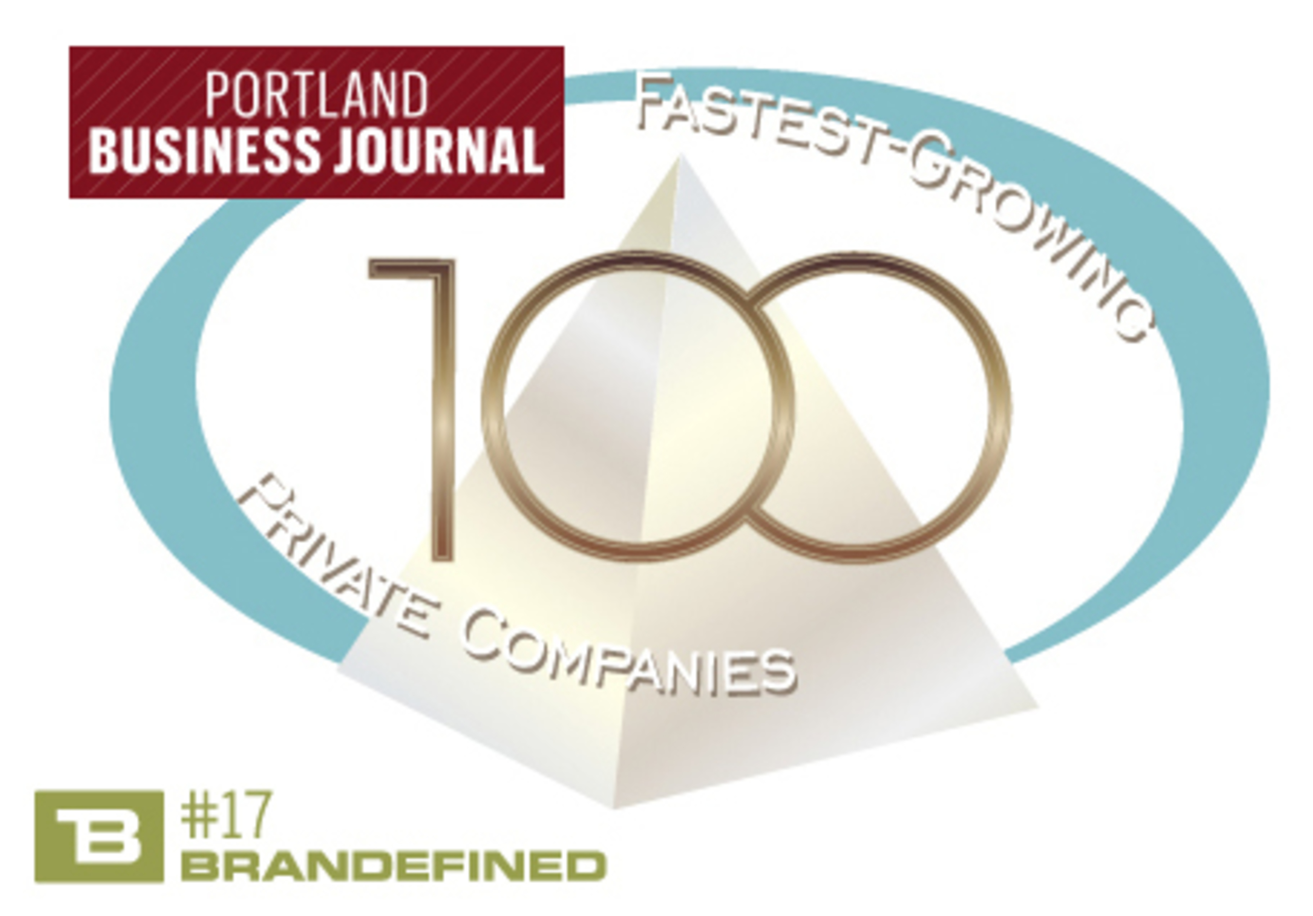 Brandefined ranked #17 on the Portland Business Journal's List of the Top 100 Fastest Growing Private Companies in Oregon. (PRNewsFoto/Brandefined)