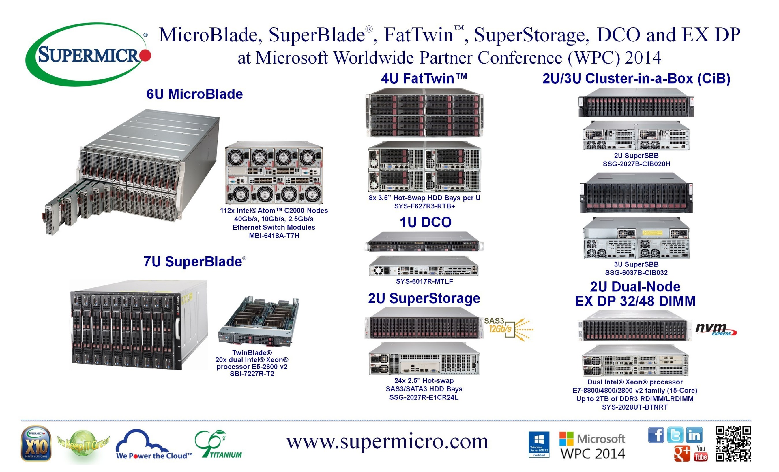 Supermicro(R) MicroBlade, SuperBlade(R), FatTwin(TM), SuperStorage, DCO & EX DP @ WPC 2014 (PRNewsFoto/Super Micro Computer, Inc.)