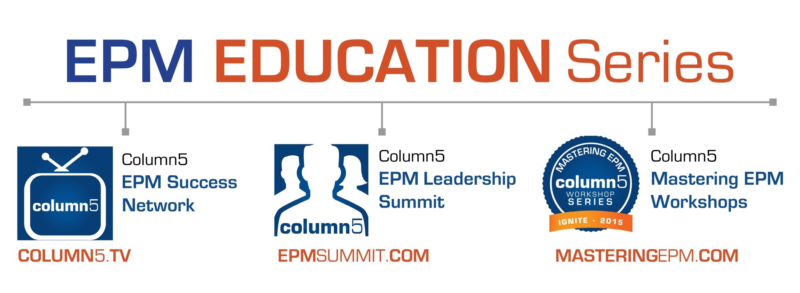 Column5 SAP EPM Education Events (PRNewsFoto/Columns Consulting)