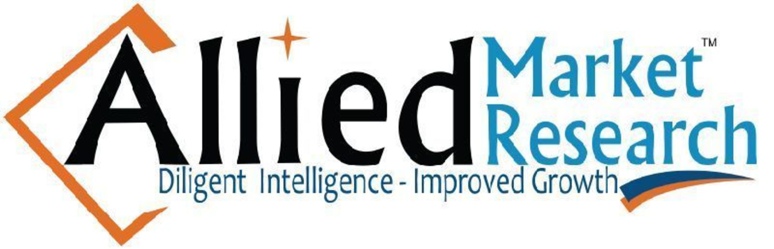 Allied Market Research Logo (PRNewsFoto/ALLIED MARKET RESEARCH)