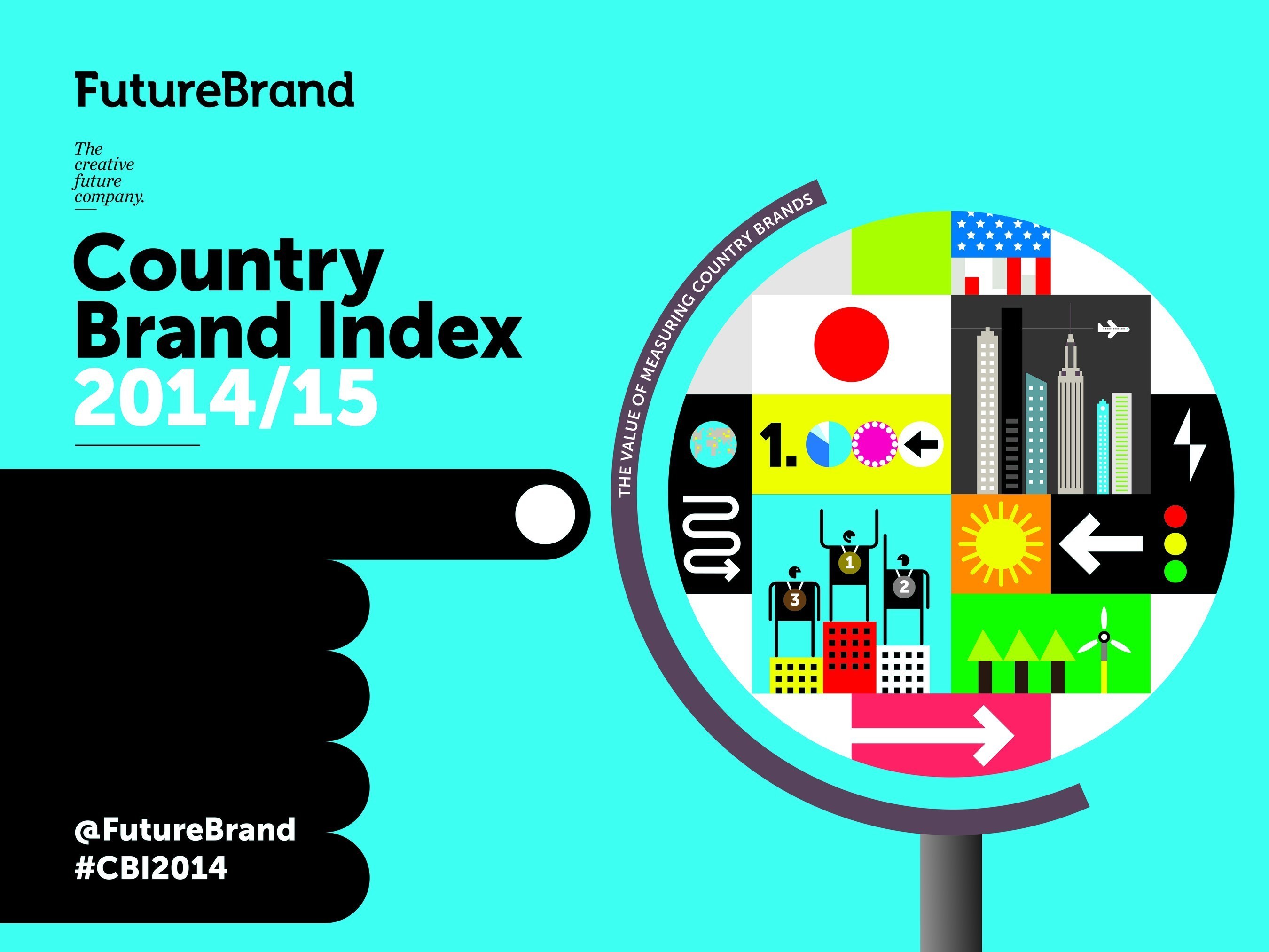 FutureBrand releases its latest Country Brand Index-the US ranked #7 www.futurebrand.com/cbi/2014