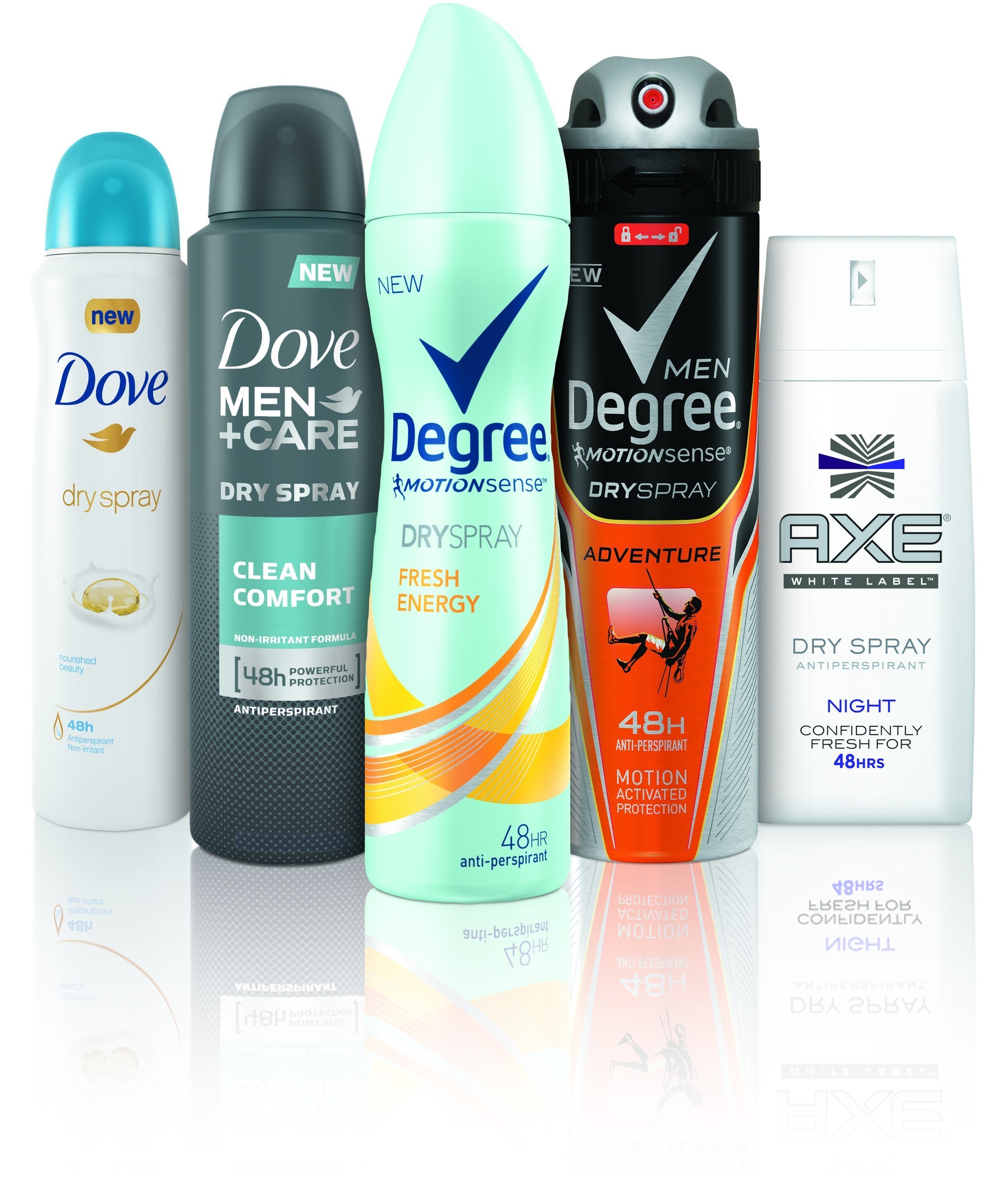 Unilever, The Global Leader In Deodorant, Launches Revolutionary New Dry Spray Antiperspirant In U.S.
