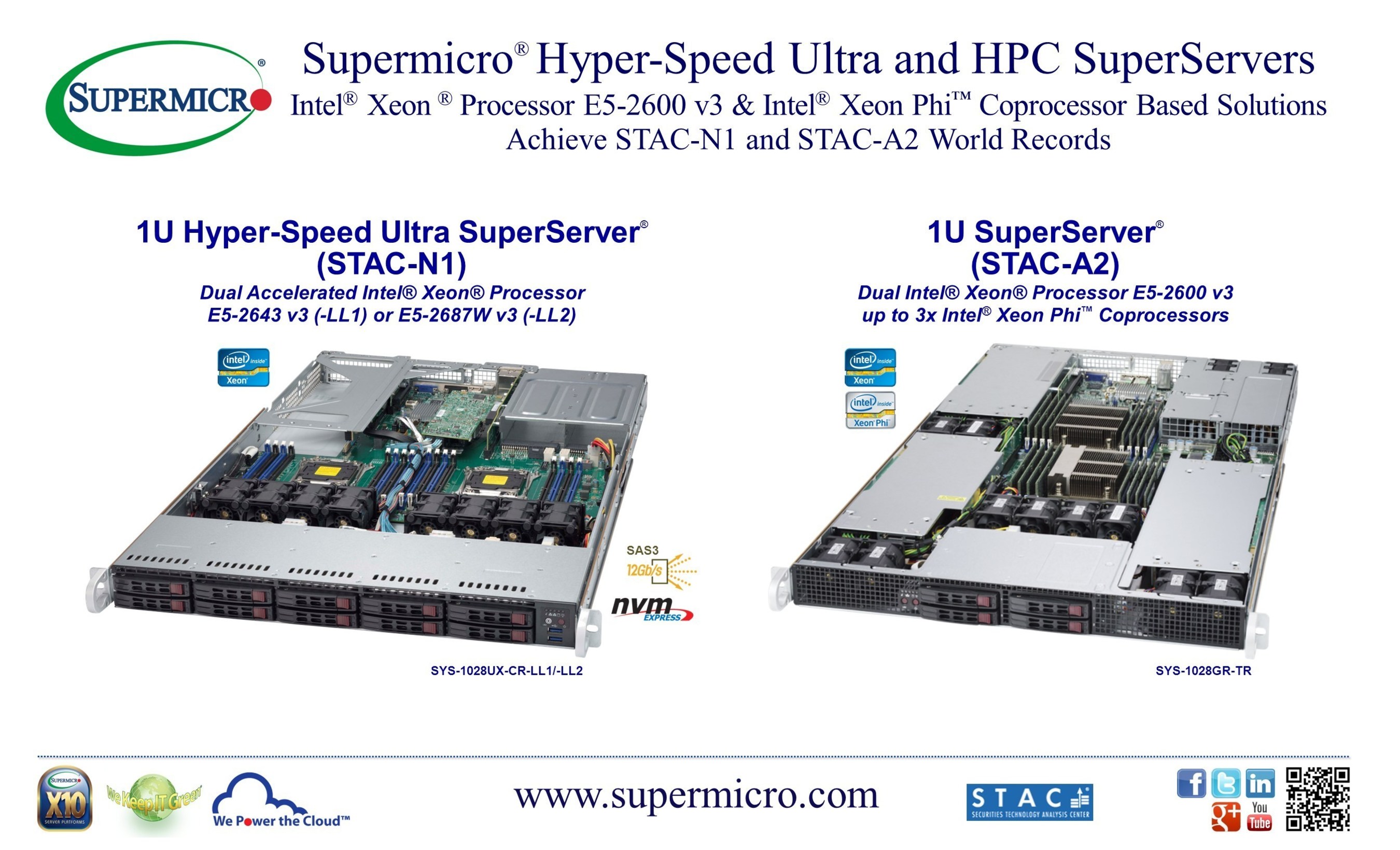 Supermicro(R) Servers Achieve World Record STAC N1/A2 Benchmark Results