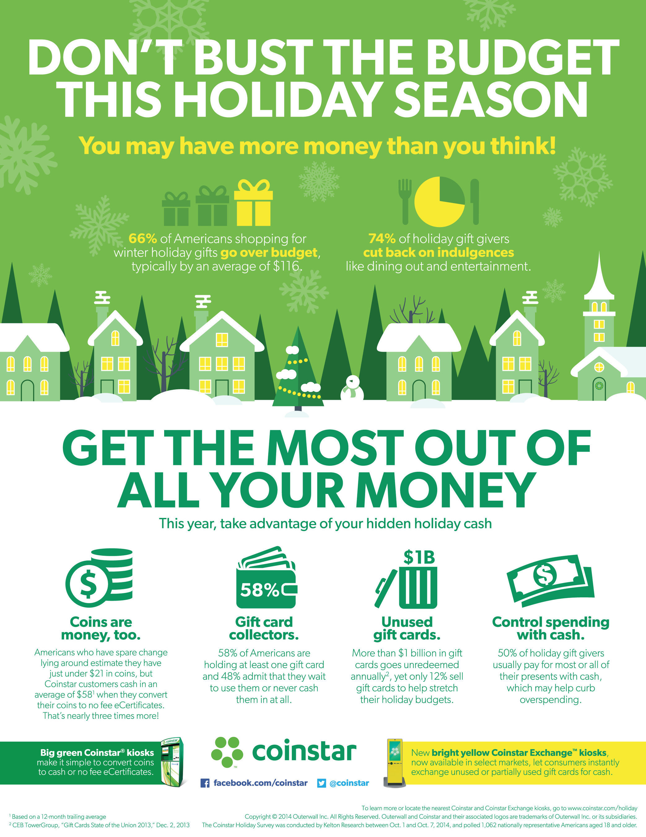 Don’t bust the budget this holiday season! Consider Coinstar and Coinstar Exchange to get the most out of all your money.