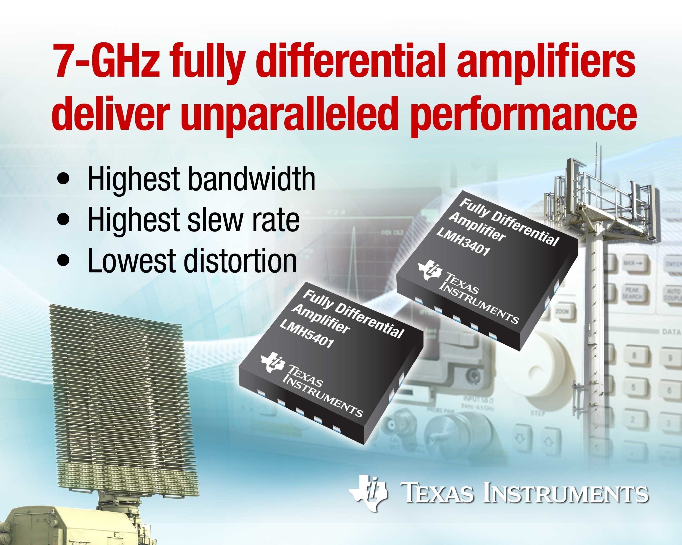 Texas Instruments today announced two new fully differential amplifiers (FDAs) that provide DC-coupled applications with best-in-class AC performance to improve system capabilities and performance. The LMH3401 and LMH5401 FDAs provide higher bandwidth and slew rate, and lower distortion than existing ADC drivers. The performance of the LMH3401 and LMH5401 can enable radar systems that help keep populations safer and wireless base stations that drop fewer calls, while providing faster upload speeds. For more information about the LMH3401 and LMH5401, visit www.ti.com/lmh3401-pr.