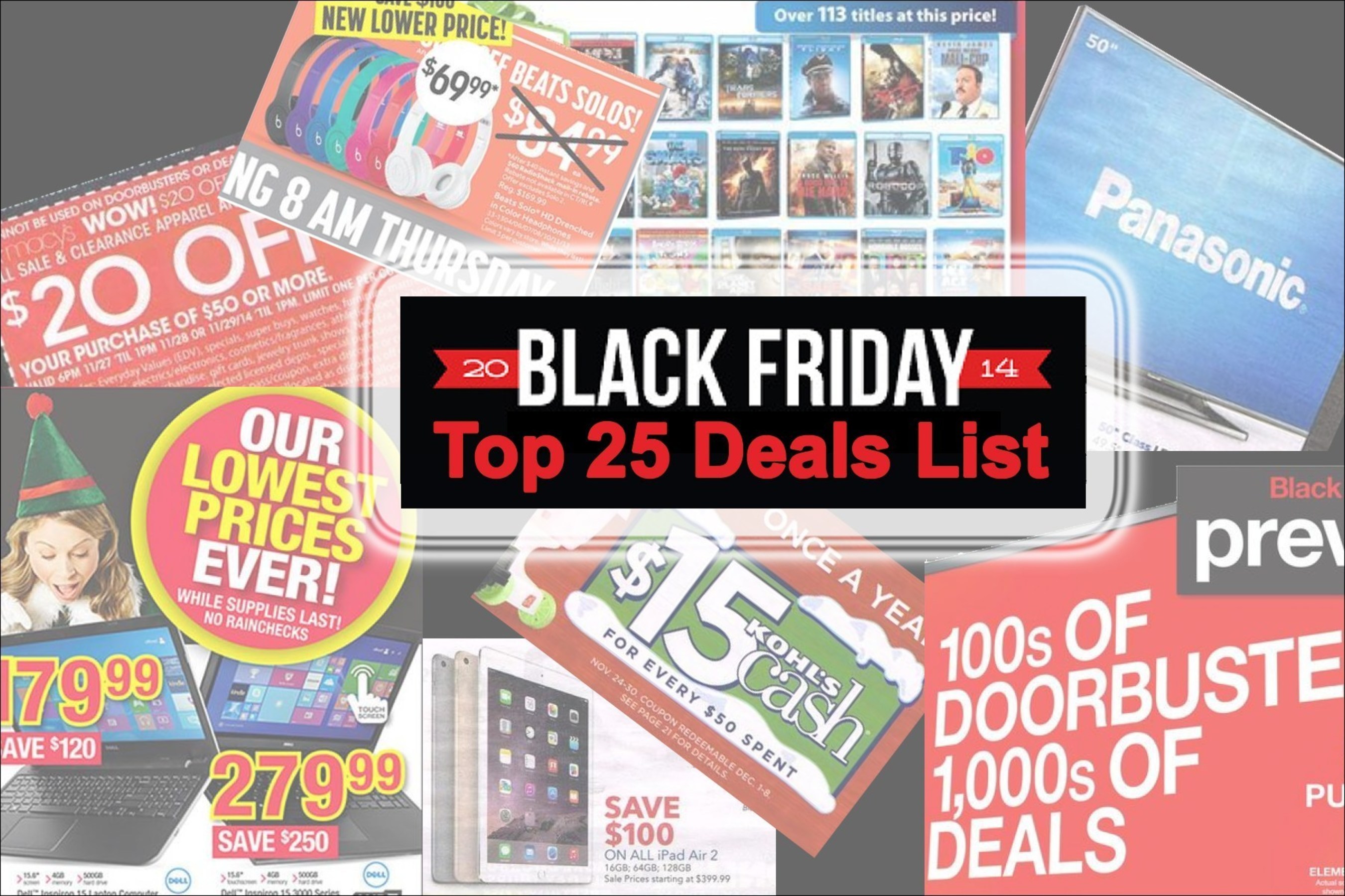 "Good-Better-Best" List of Black Friday Deals from FatWallet.com - When To Find Better Deals Black Friday