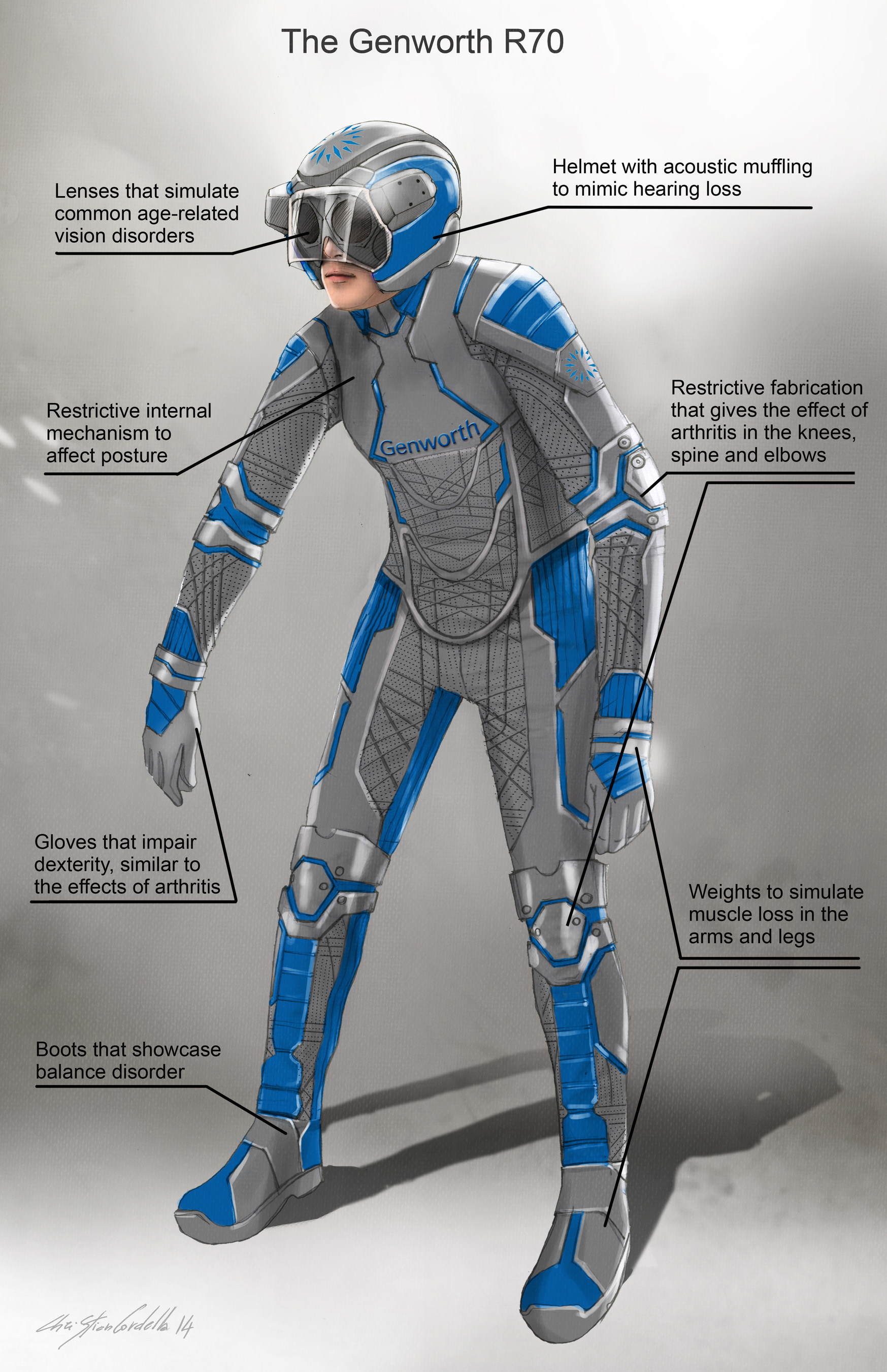 Artist rendering of the Genworth R70, a first of its kind, state-of-the-art age simulation suit that was unveiled Thursday, Nov. 20, 2014, at the Social Innovation Summit in Silicon Valley, California.  Genworth created the suit to help raise awareness about the need for long term care planning and educate the public on the physical effects associated with aging. The Genworth R70 provides consumers with a powerful experience, allowing them to understand and empathize with what it feels like to grow old.