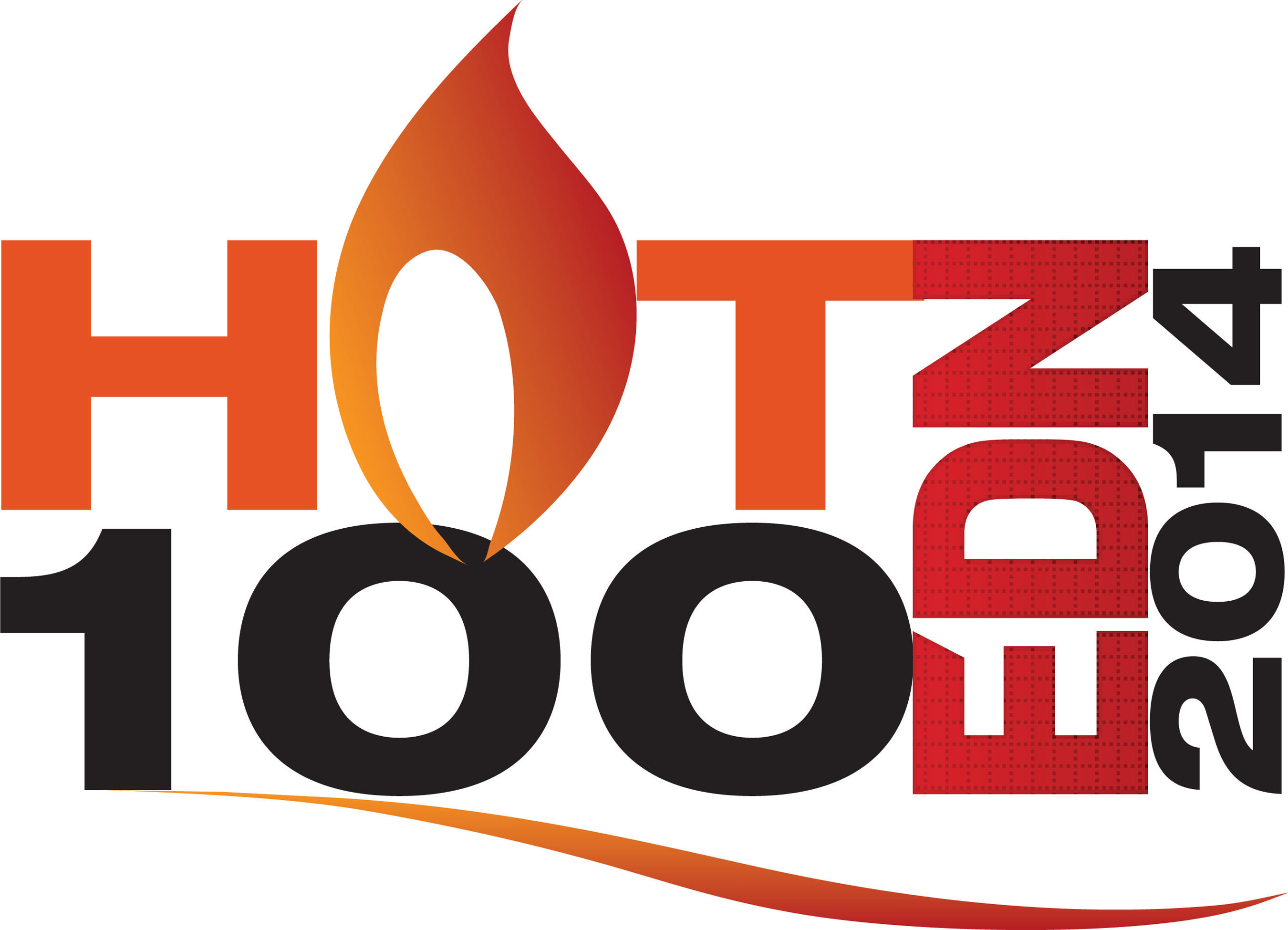 EDN named Intersil's ISL71590SEH radiation hardened temperature sensor as one of the Hot 100 Products of 2014. The 2014 EDN Hot 100 highlights the electronics industry's most significant products of the year based on innovation, significance, usefulness, and popularity.