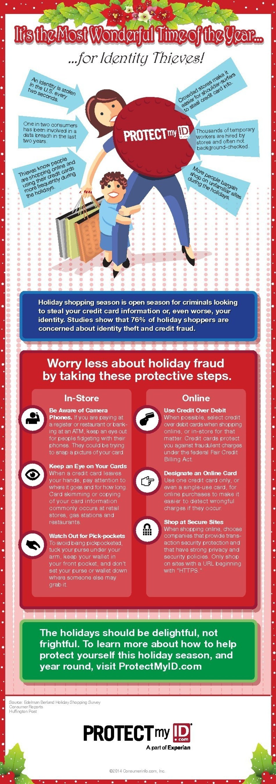 Holiday identity protection tips from Experian's ProtectMyID