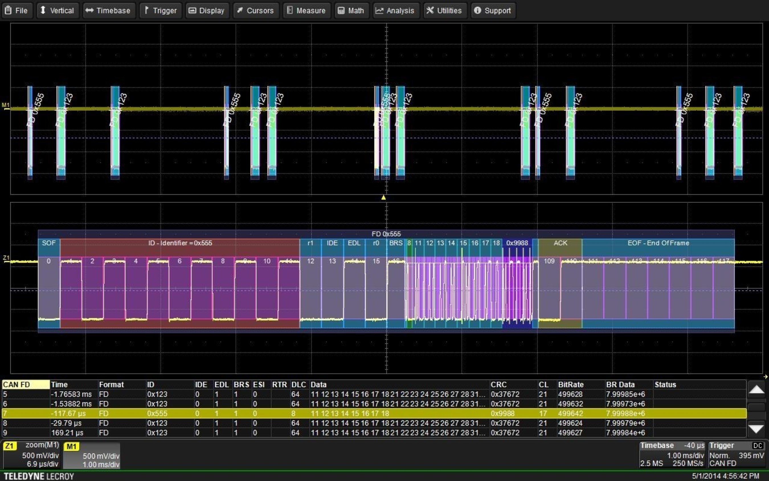 CAN FD TDM from Teledyne LeCroy links dedicated CAN FD triggering with powerful CAN FD timing and message data evaluation.