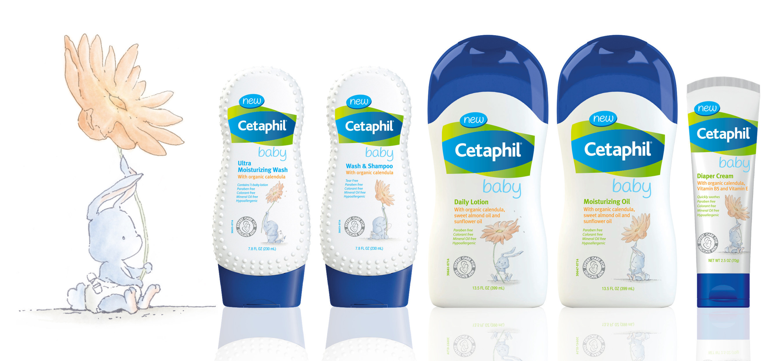 The Cetaphil® Brand Launches New 