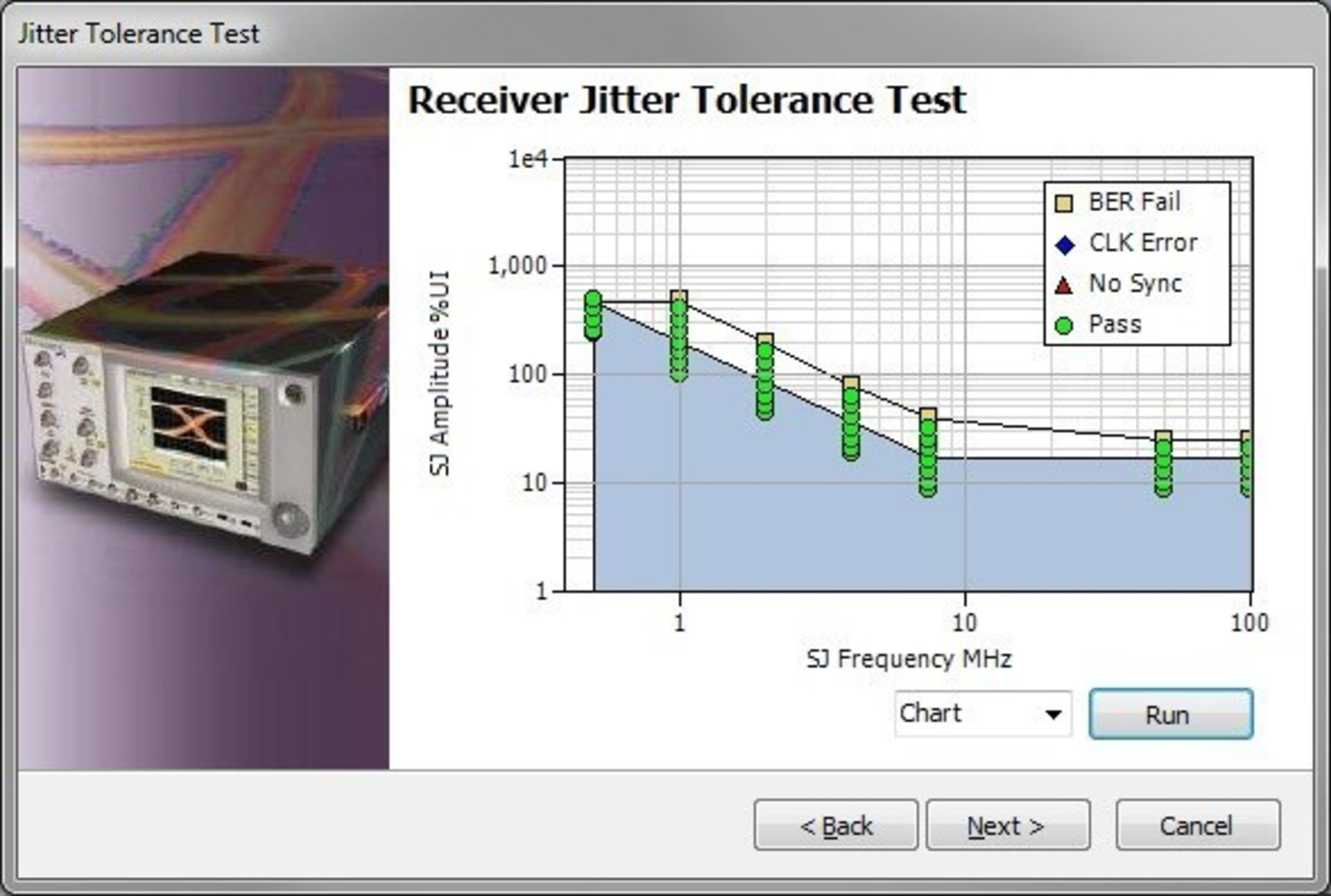 Tektronix USB 3.1 Automated Calibration and Jitter Tolerance Test Software