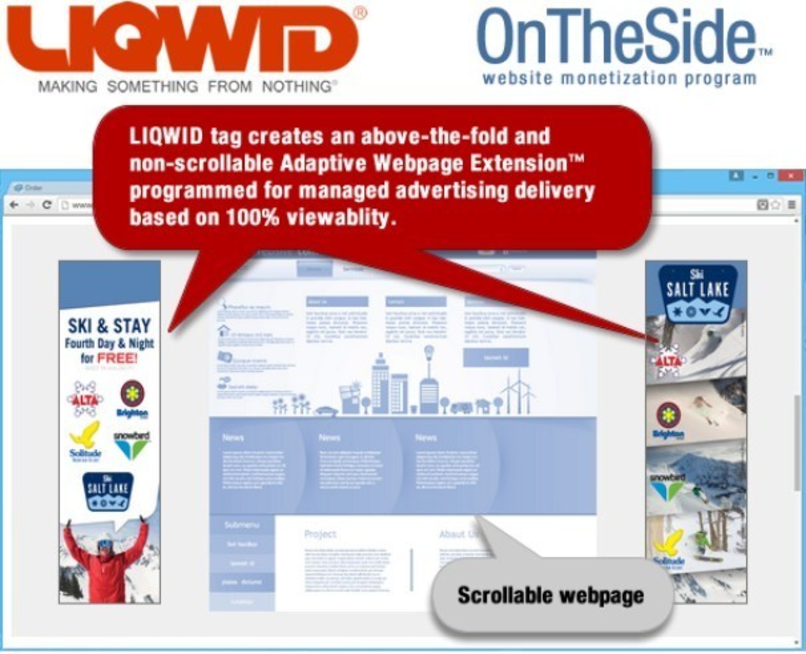LIQWID OnTheSide(TM) program lets publishers to earn money with display advertising based on 100% viewable ads.