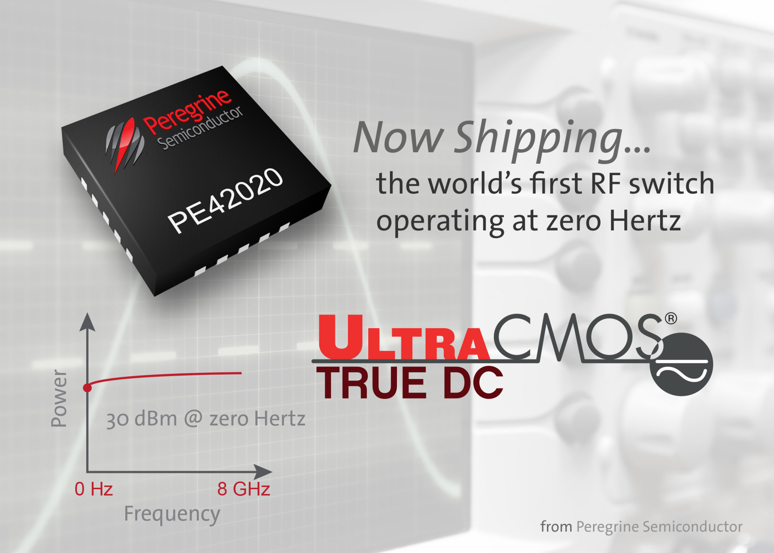 Peregrine Semiconductor announces the availability of the UltraCMOS(R) PE42020. This RF switch integrates RF, digital and analog functions in a monolithic die to preserve signal integrity from DC to 8 GHz.
