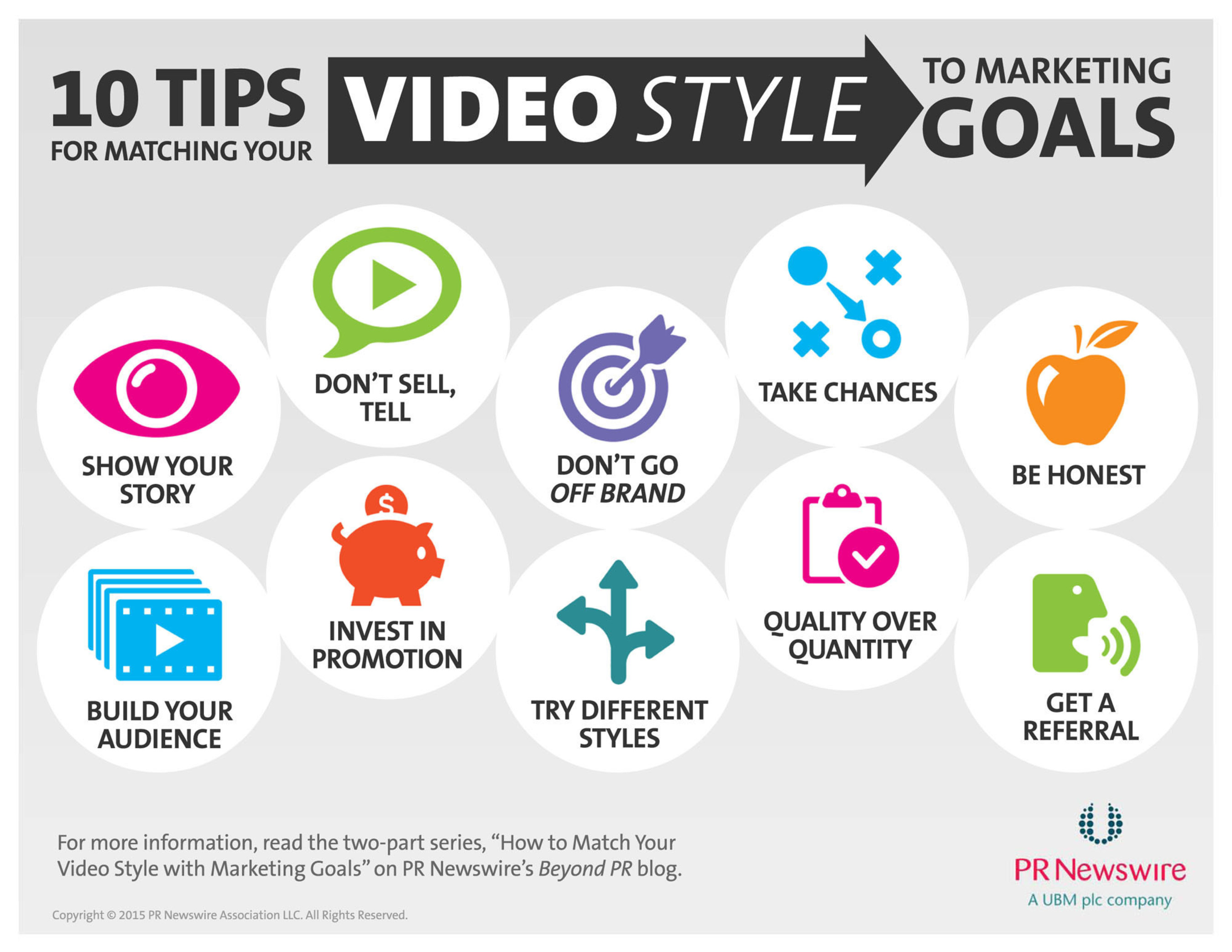 Infographic: Matching Your Video Style to Marketing Goals
