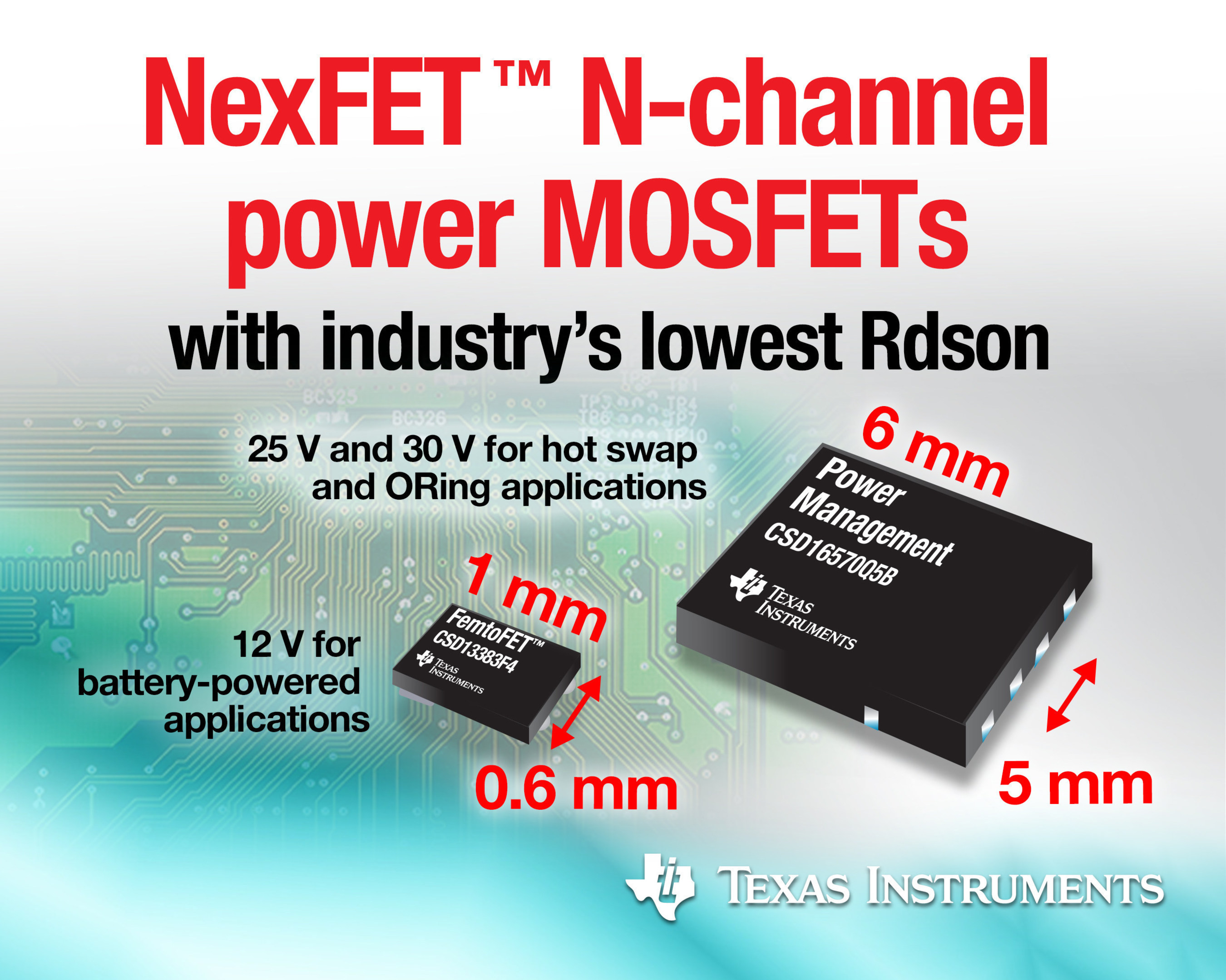 11 new NexFET(TM) N-channel power MOSFETs from TI include the 25-V CSD16570Q5B and 30-V CSD17570Q5B for hot swap and ORing applications with the industry's lowest on-resistance (Rdson) in a QFN package. In addition, the 12-V FemtoFET(TM) CSD13383F4 for low-voltage battery-powered applications achieves the lowest resistance at 84-percent below competitive devices in a tiny 0.6 mm by 1 mm package.