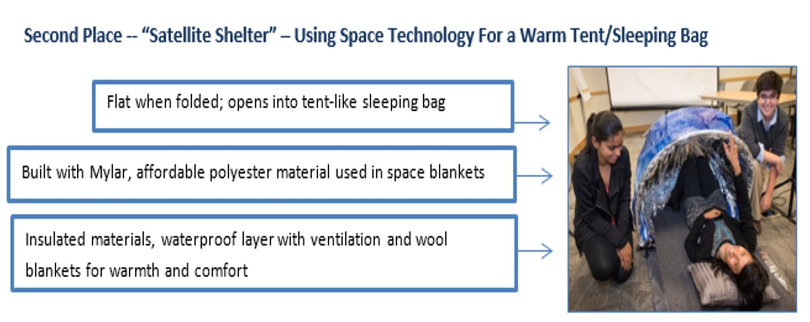 Second Place: "Satellite Shelter" - Using Space Technology For a Warm Tent/Sleeping Bag