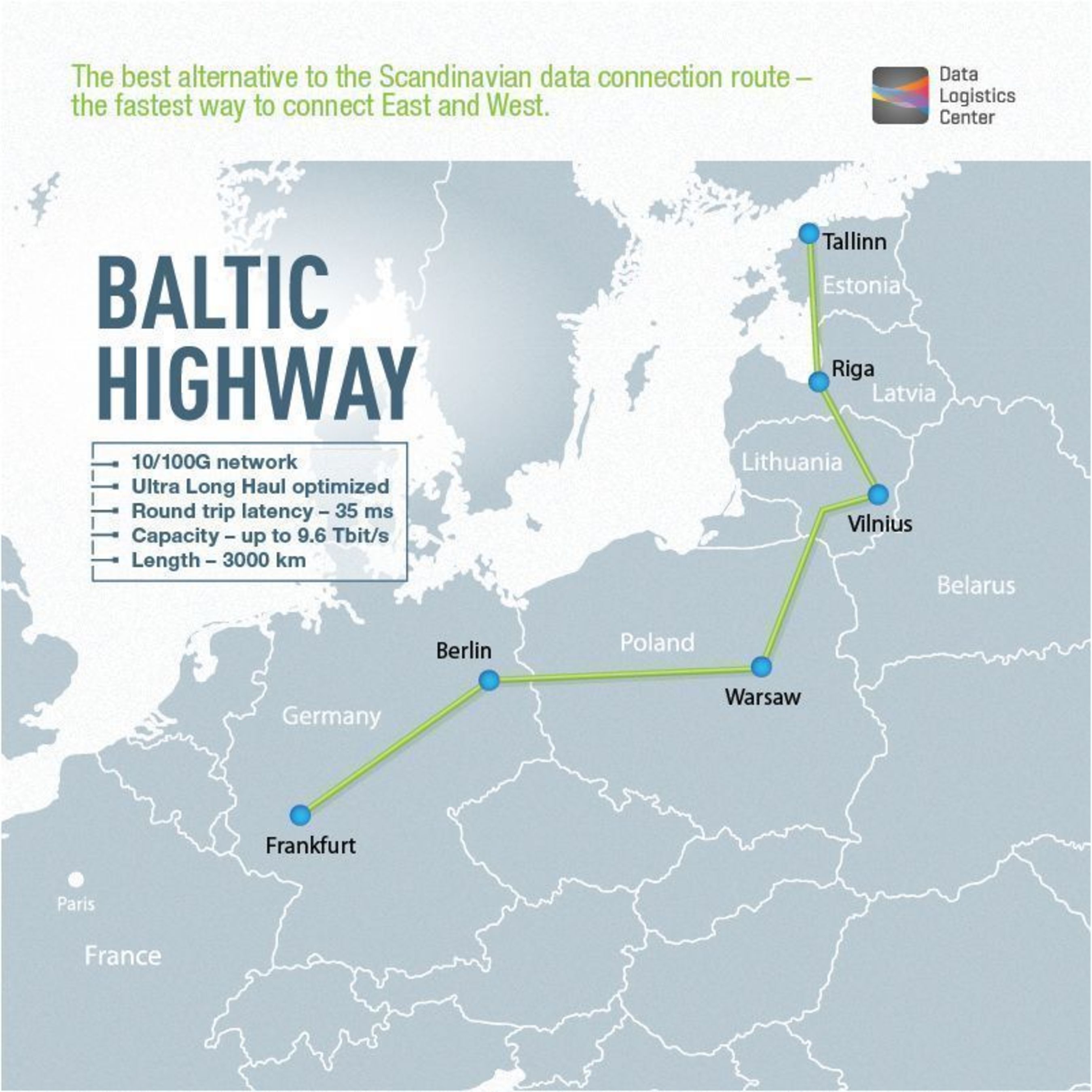 Baltic Highway âeuro" the fastest way to connect East and West (PRNewsFoto/Data Logistics Center)