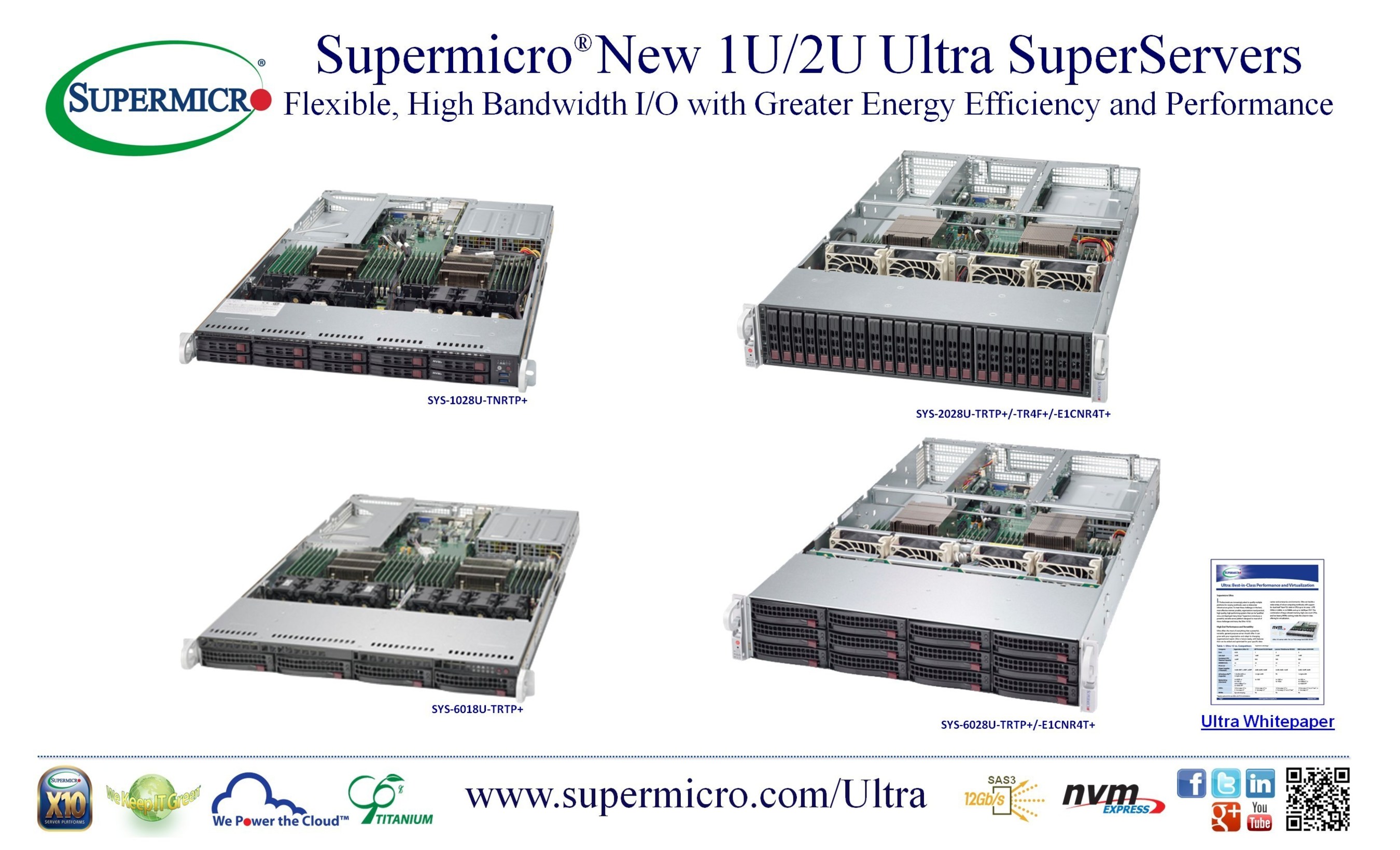 Supermicro(R) Ultra SuperServers - Flexible, Higher Bandwidth I/O, Efficiency & Performance