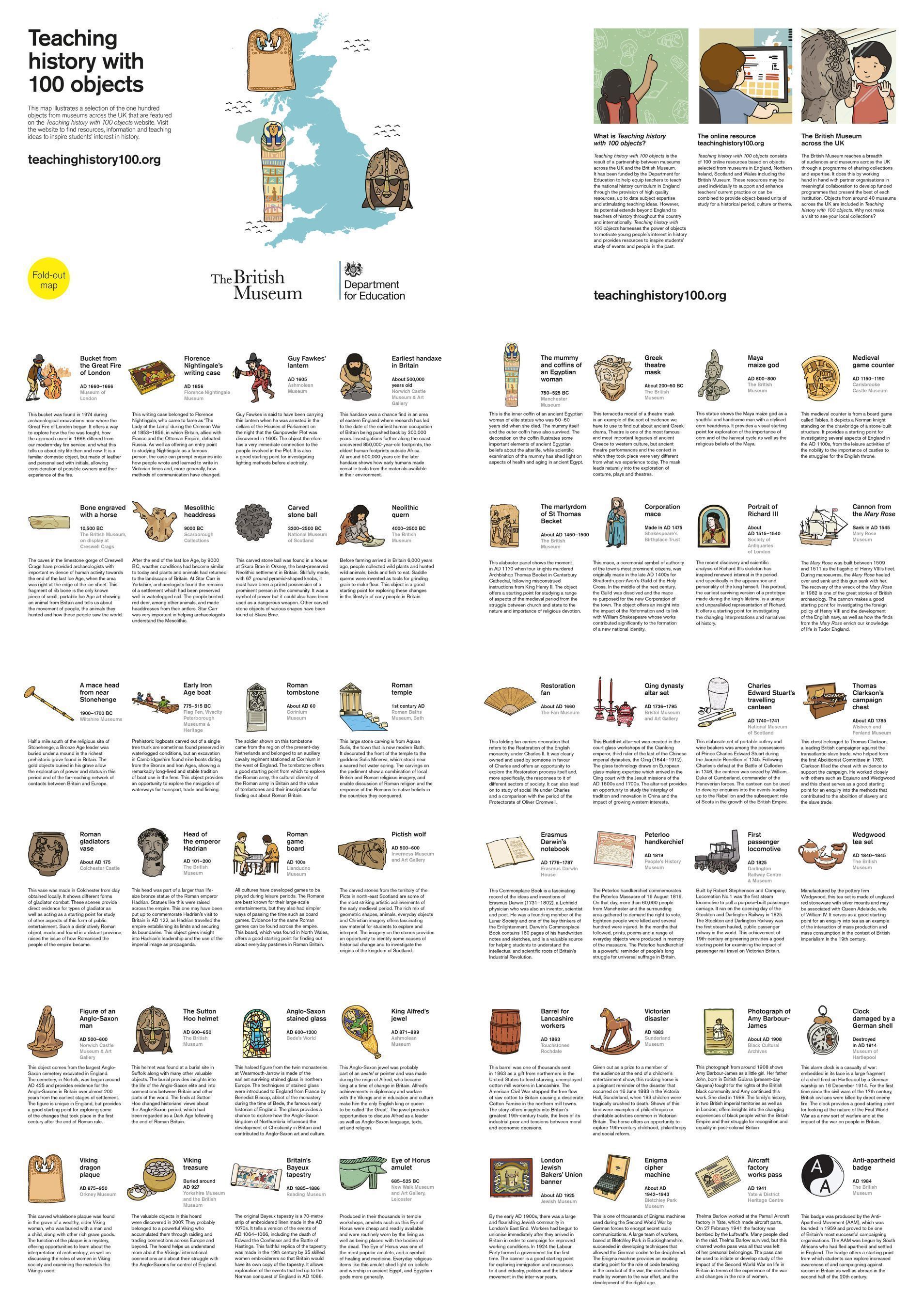 Teaching history with 100 objects, map resource showing objects from 40 museums across the UK. Â(C) The Trustees of the British Museum. (PRNewsFoto/TES Global)