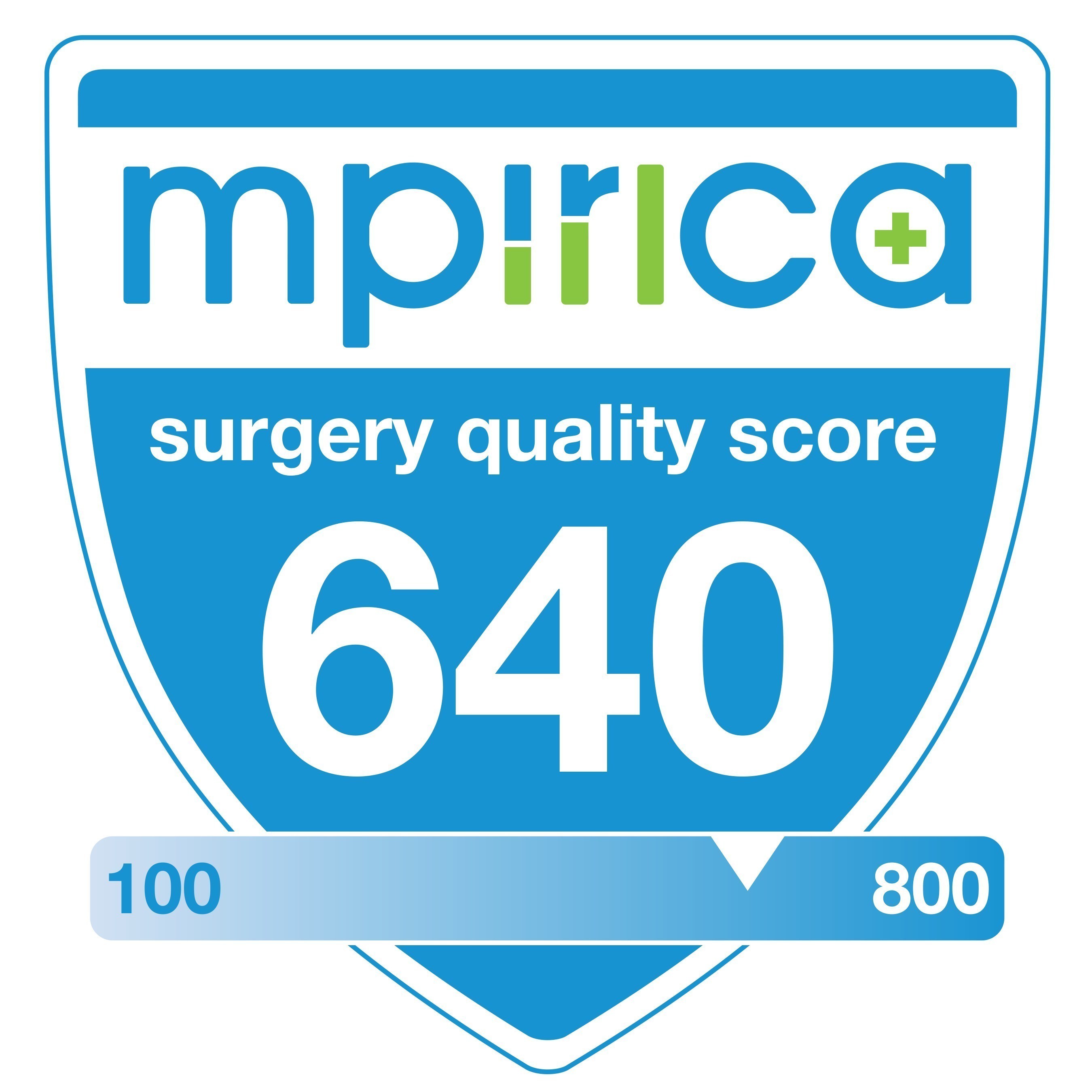 MPIRICA Quality Score measures surgery clinical outcomes to help patients make informed decisions. It was created to help demystify healthcare quality transparency for consumers at the procedure level, and is based on past performance of hospitals and surgeons throughout the U.S.