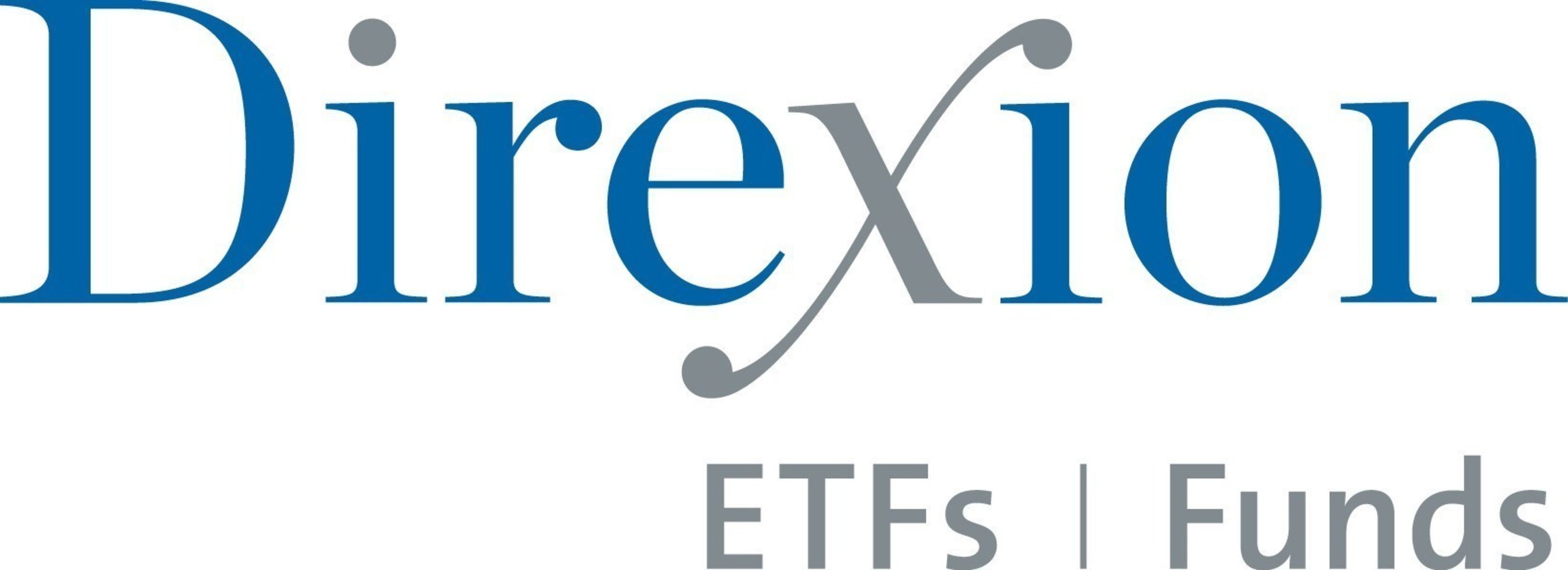 Direxion ETFs | Funds (PRNewsFoto/Direxion Investments)