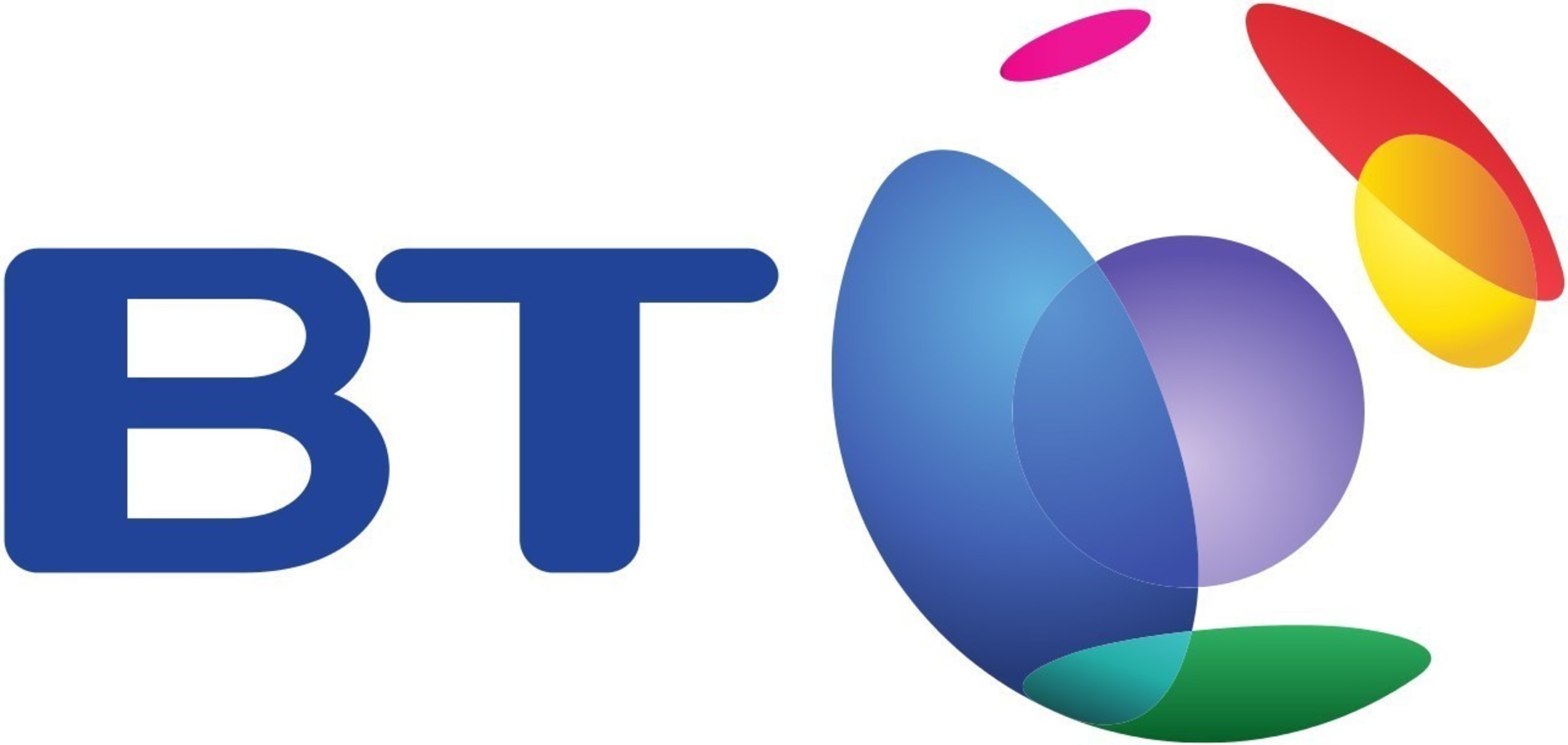 British Telecom (BT)