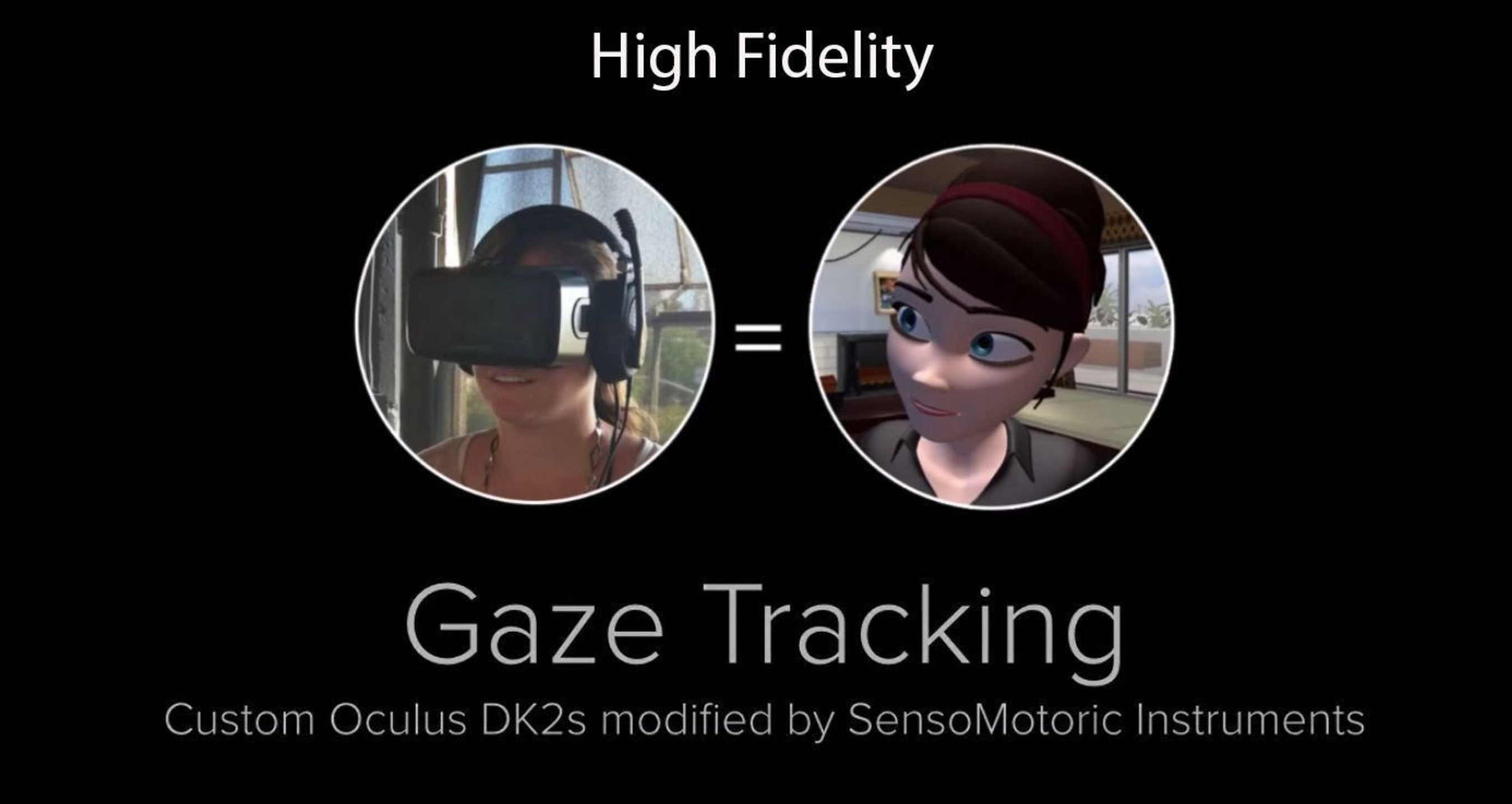 High Fidelity open source VR network adds real eye movements to avatar animations using eye tracking for Virtual Reality Headsets by SensoMotoric Instruments (SMI). (PRNewsFoto/SensoMotoric Instruments GmbH) (PRNewsFoto/SensoMotoric Instruments GmbH)