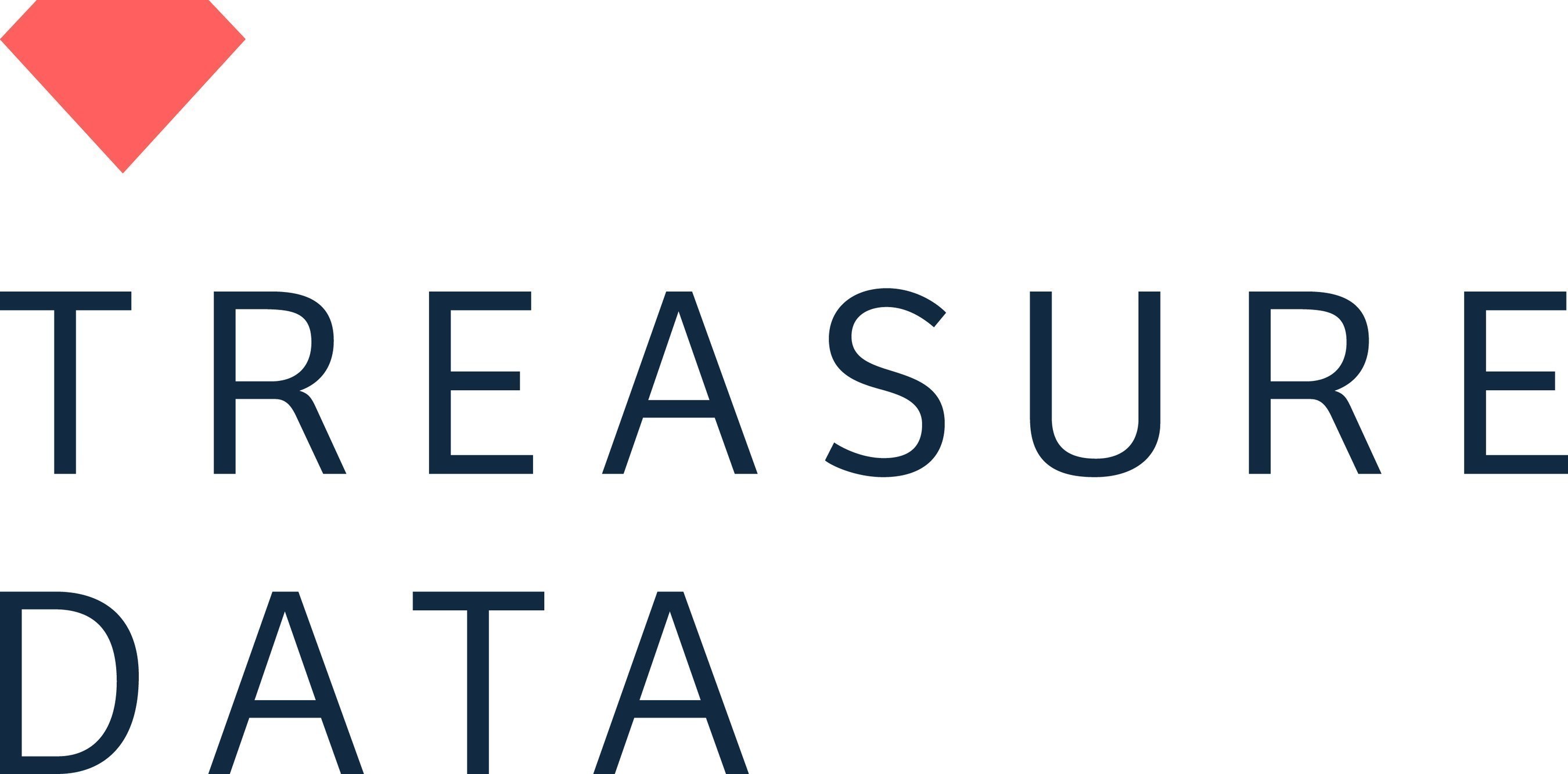 Treasure Data is the leader in analytics for large-scale event data.