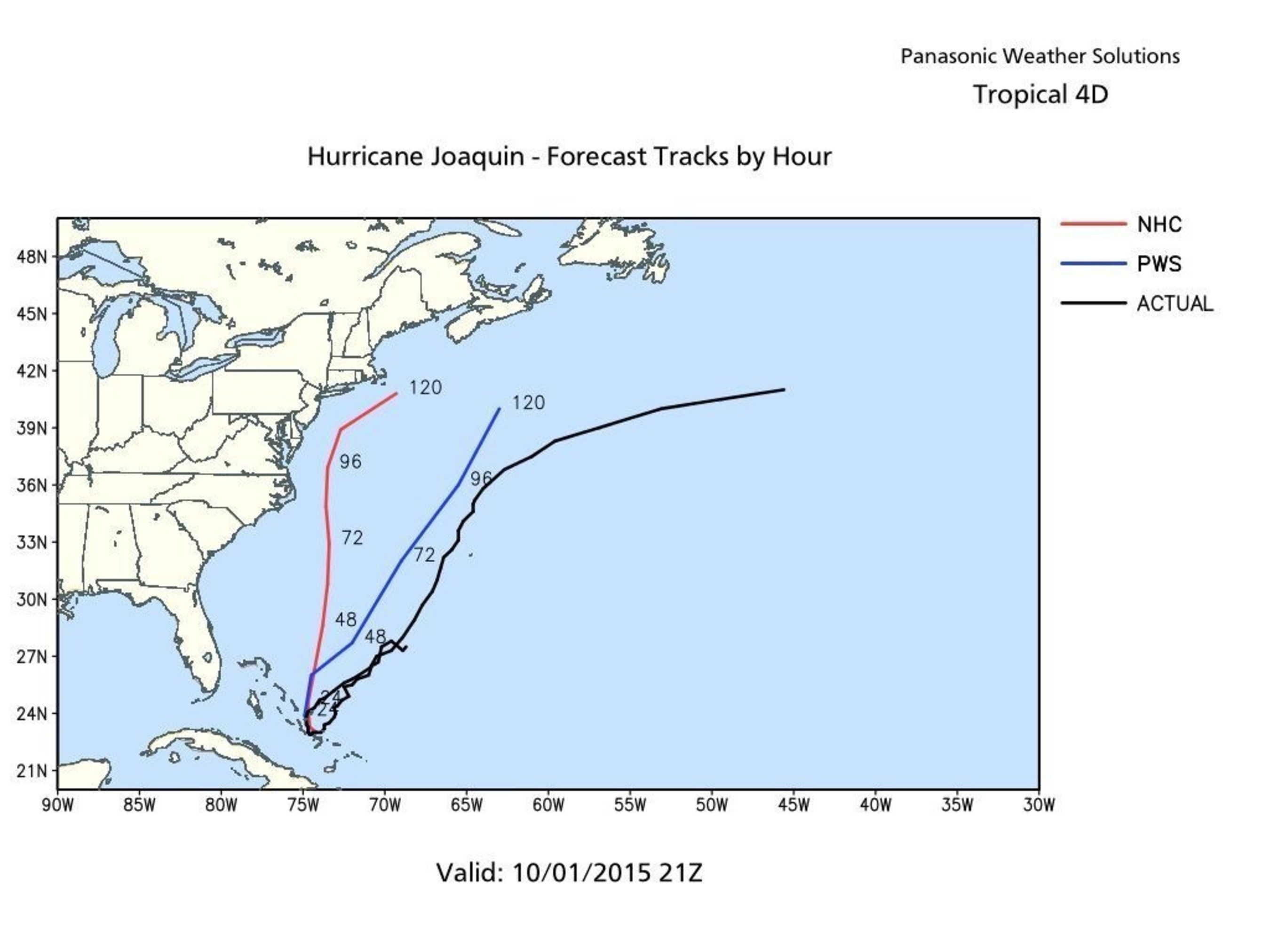 Hurricane Joaquin - Forecast Tracks by the Hour (PRNewsFoto/Panasonic Weather Solutions)