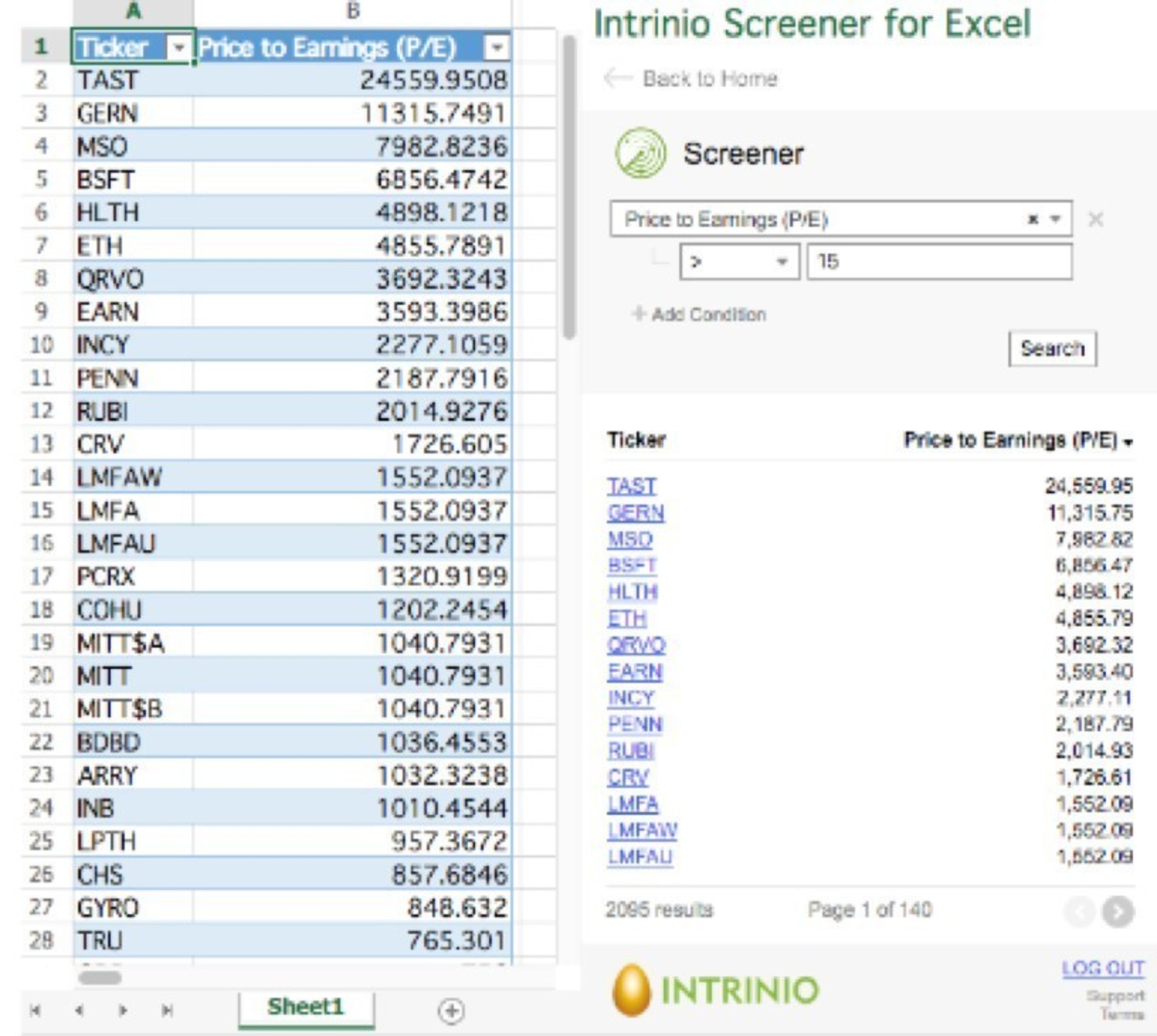 Intrinio Screener for Excel - Screen on Over 500 Parameters