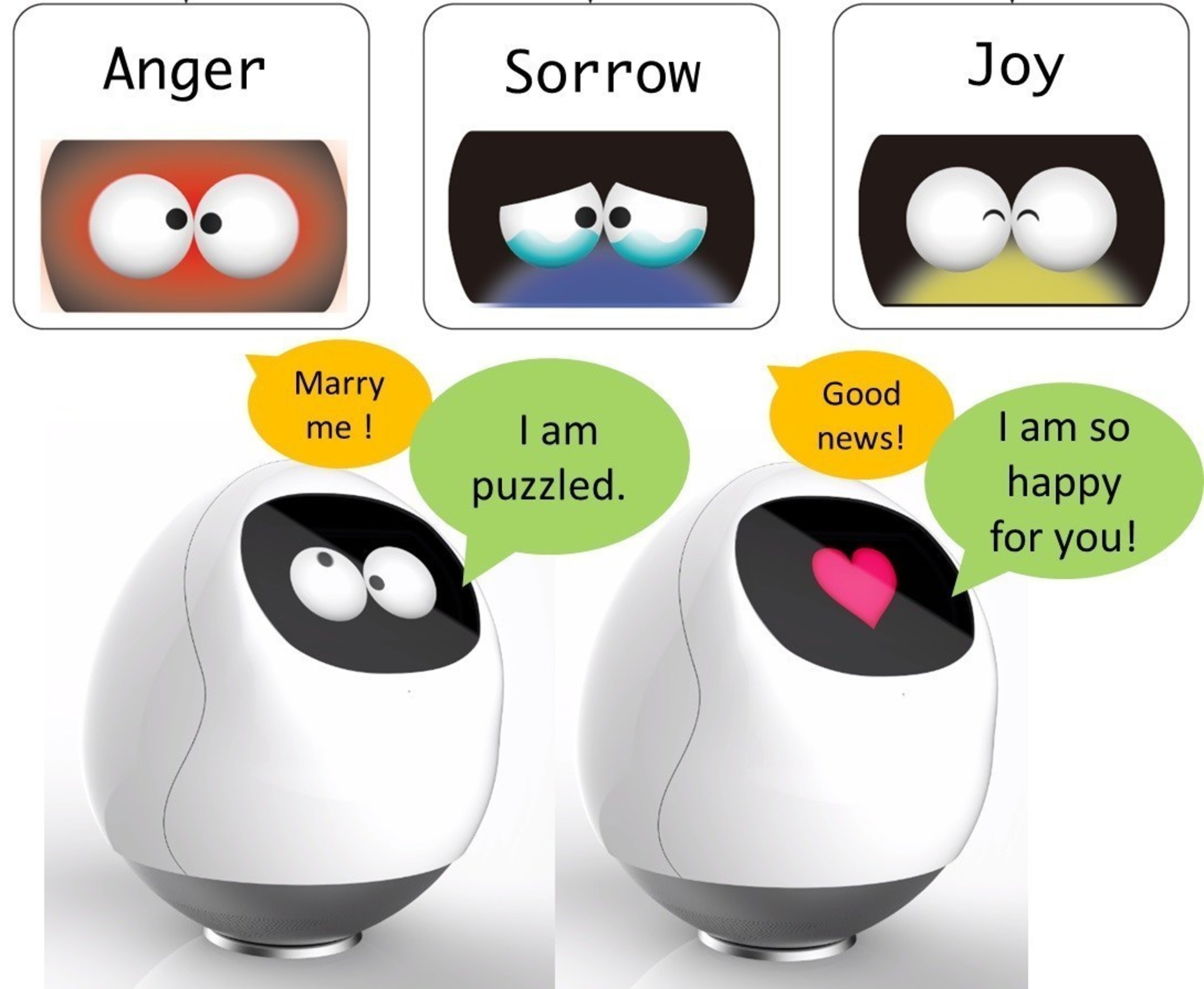 Tapia responds to users based on their emotion, expressing her feelings by the eyes and voice.
