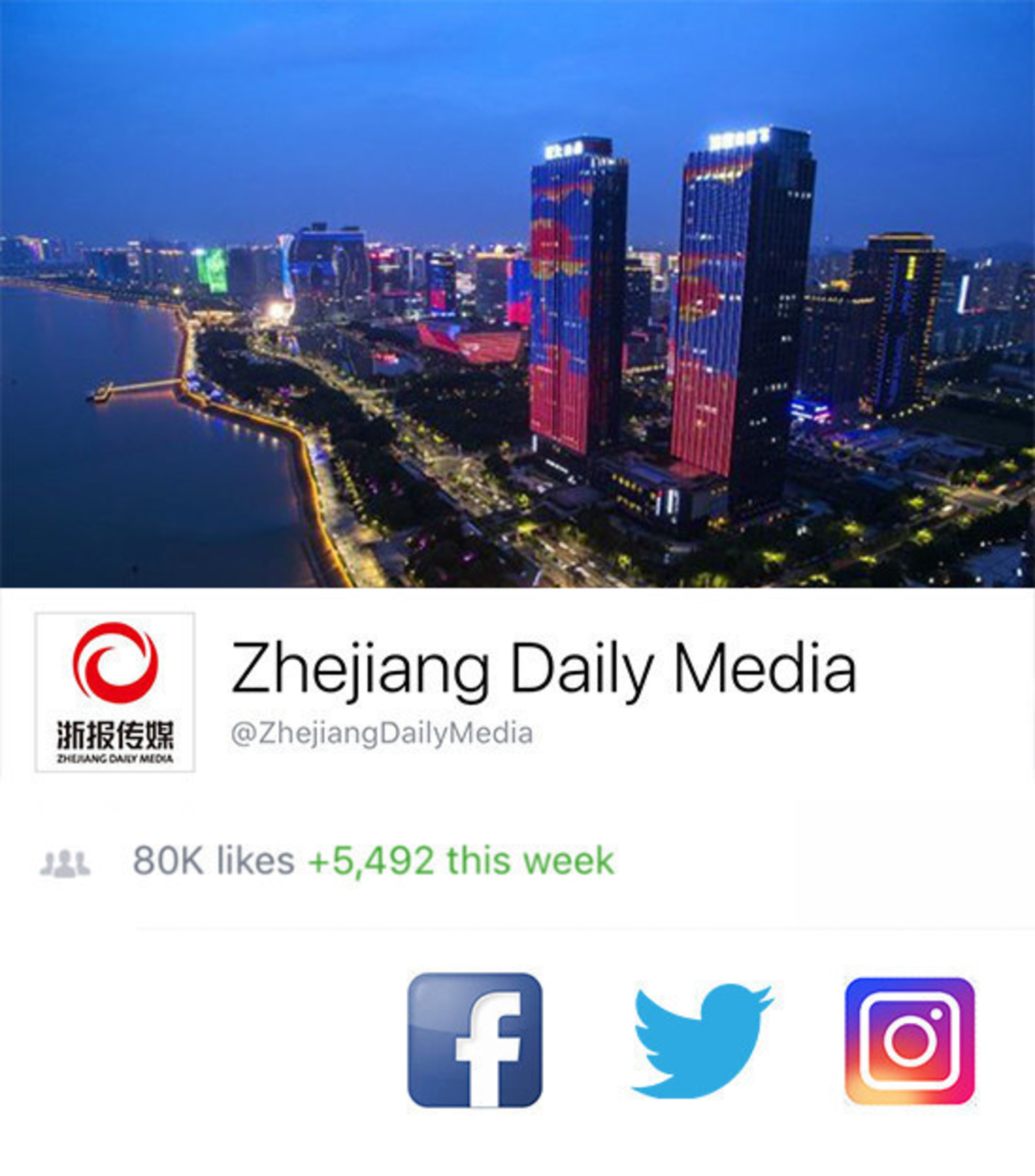 Zhejiang Daily Media
